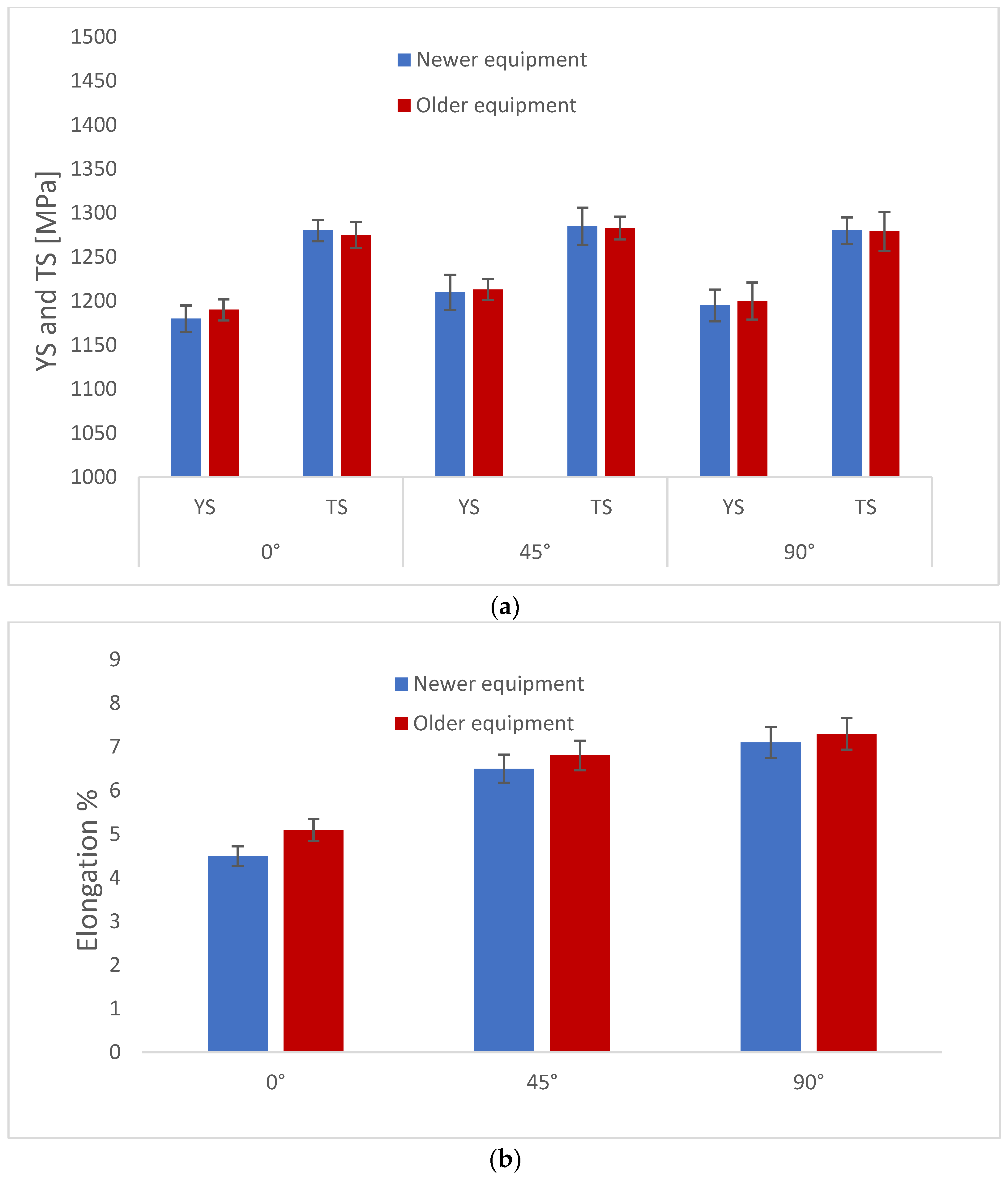 Metals 13 01247 g012