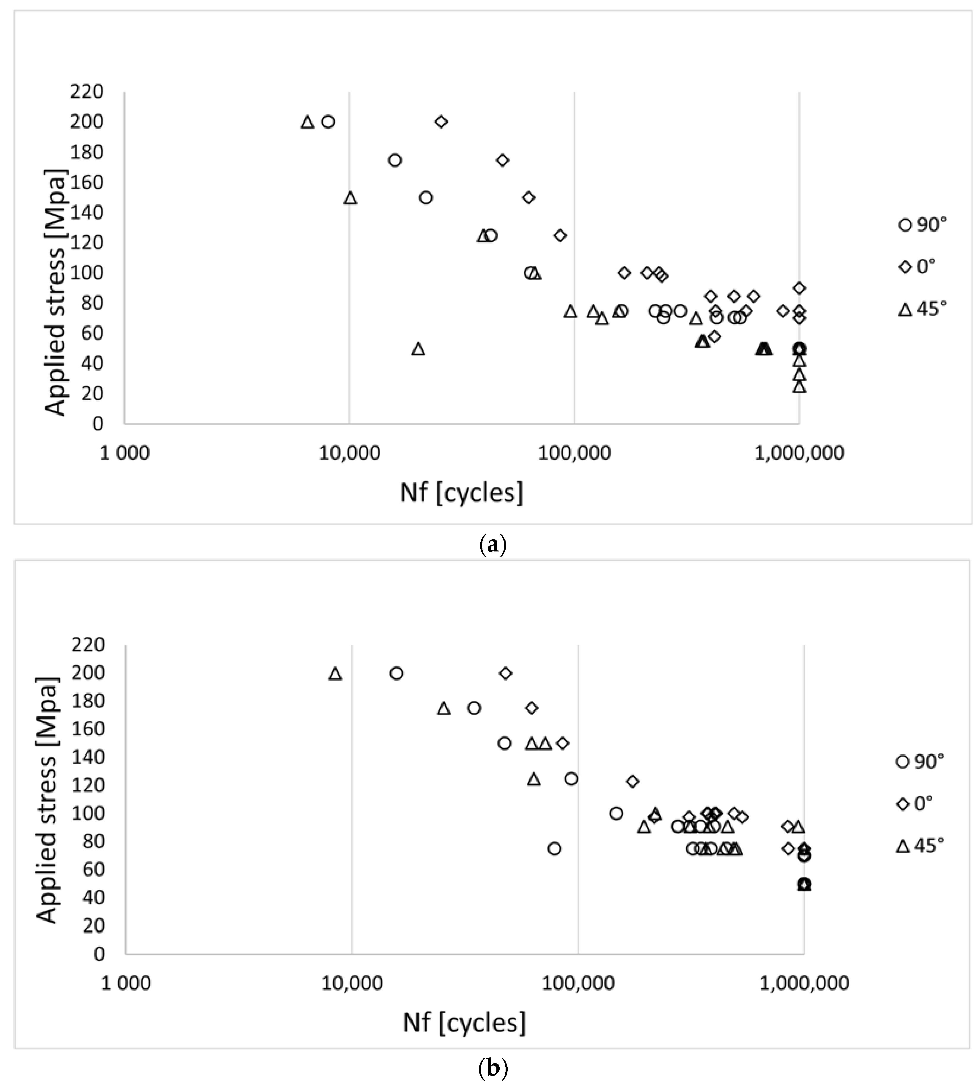 Metals 13 01247 g013a