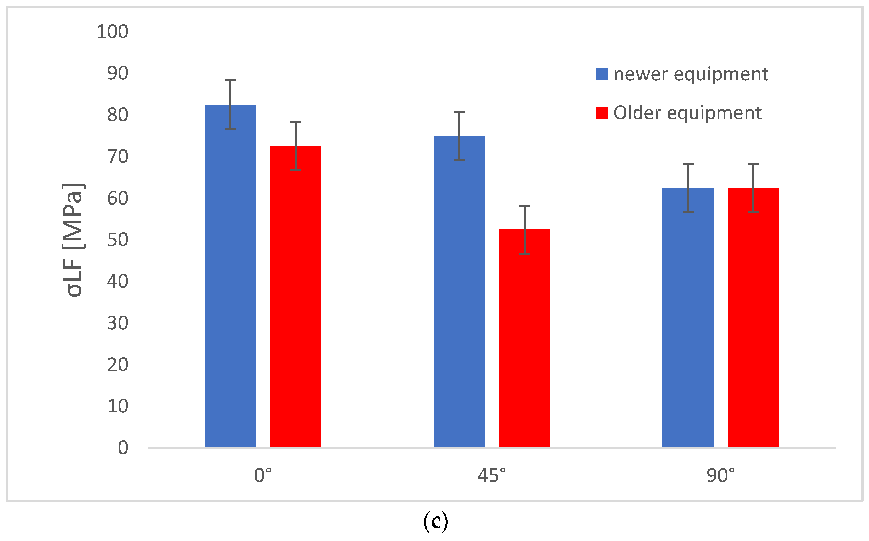 Metals 13 01247 g013b