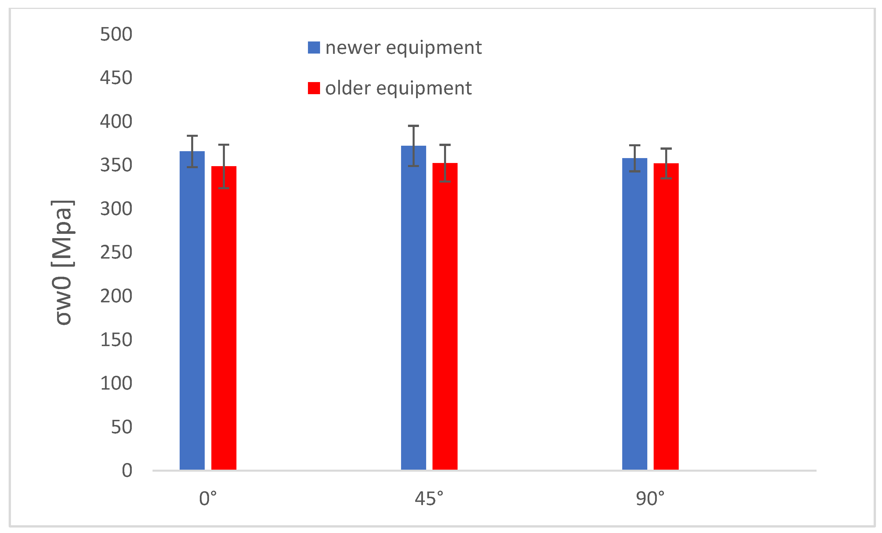 Metals 13 01247 g015
