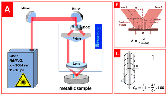 Metals 13 01248 g001