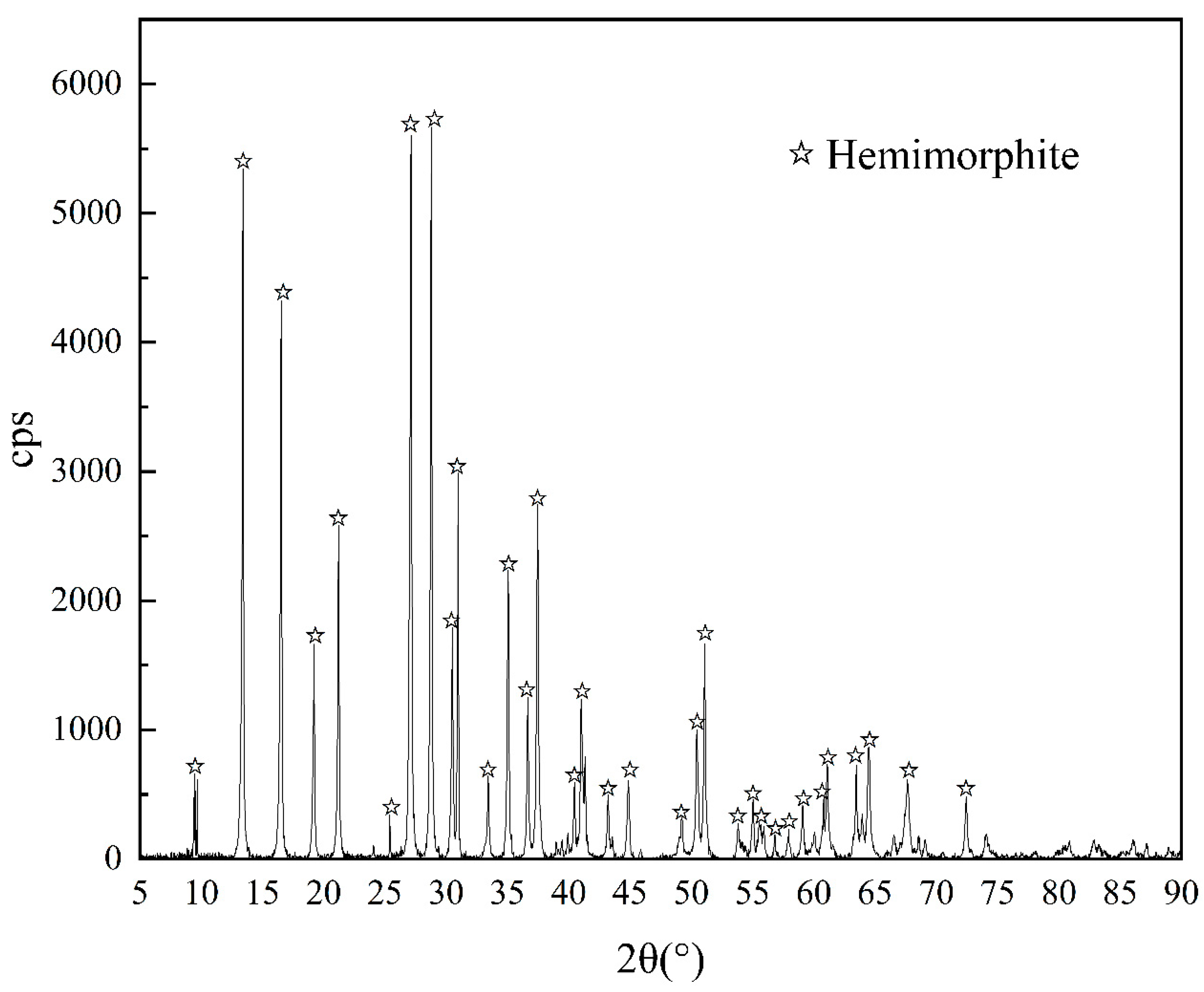 Metals 13 01249 g001
