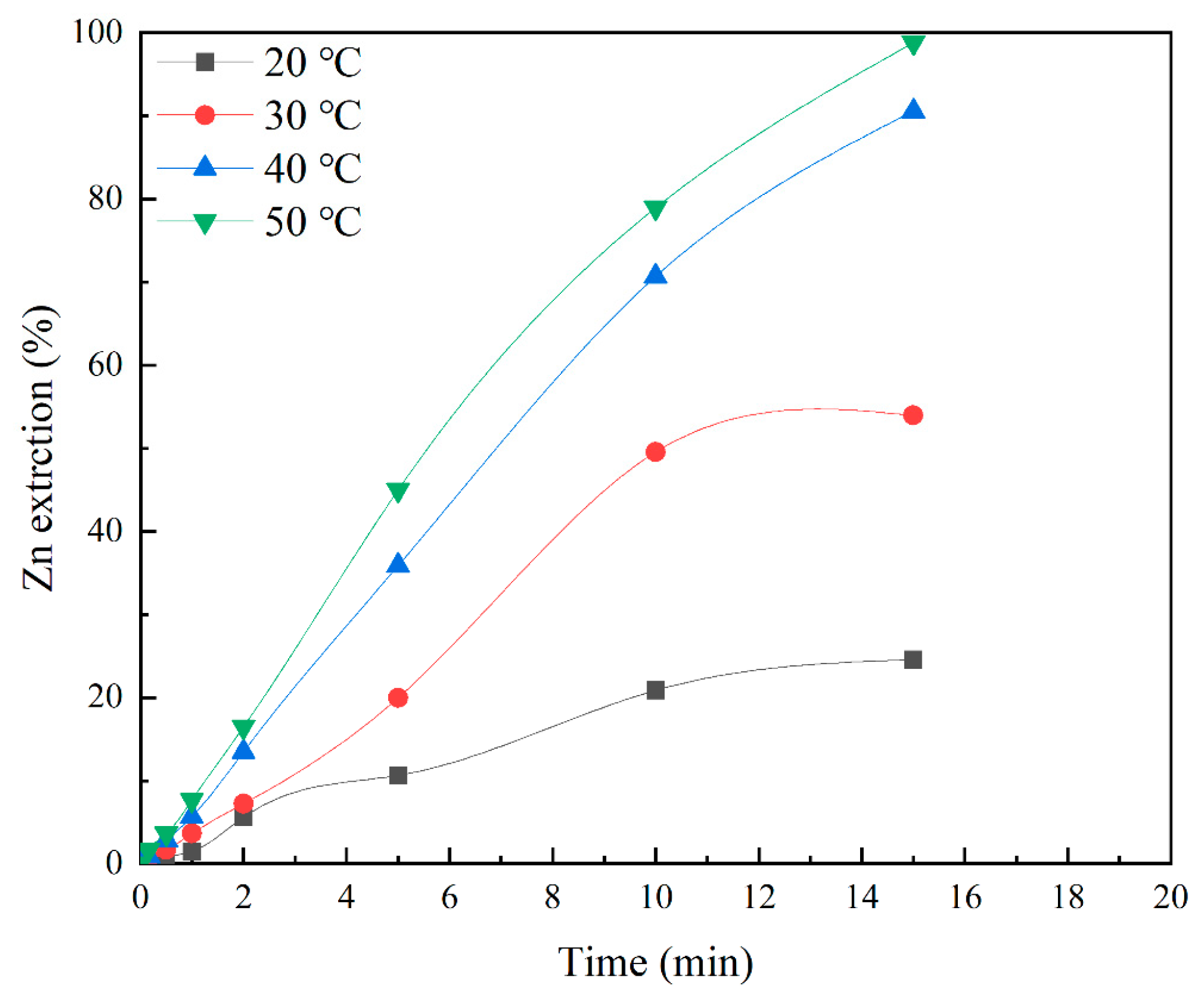 Metals 13 01249 g002