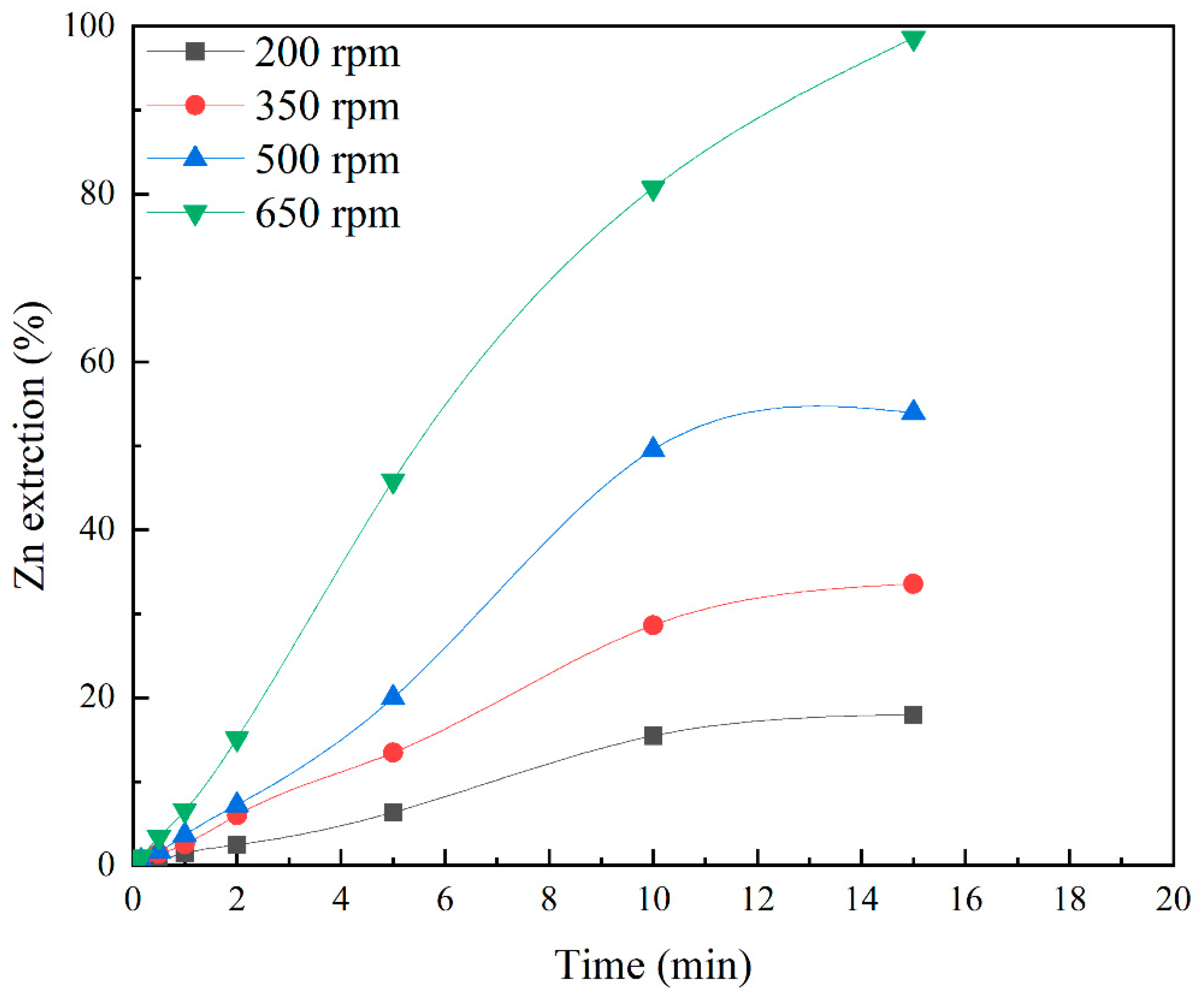Metals 13 01249 g005