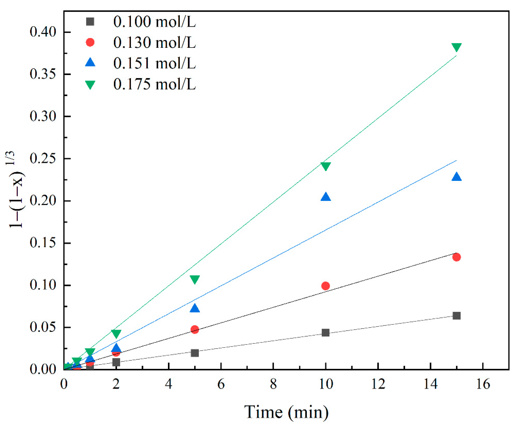 Metals 13 01249 g007