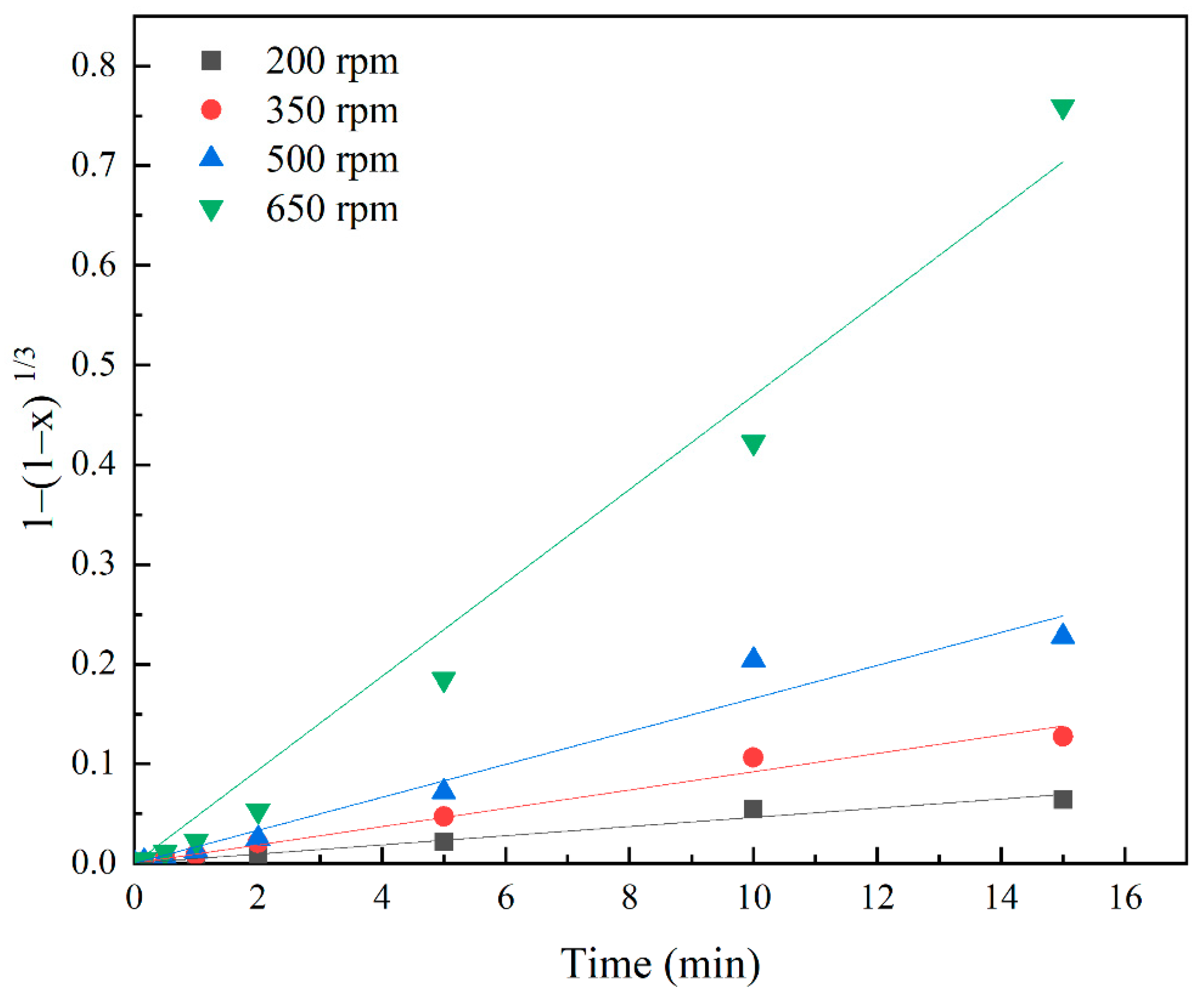 Metals 13 01249 g009