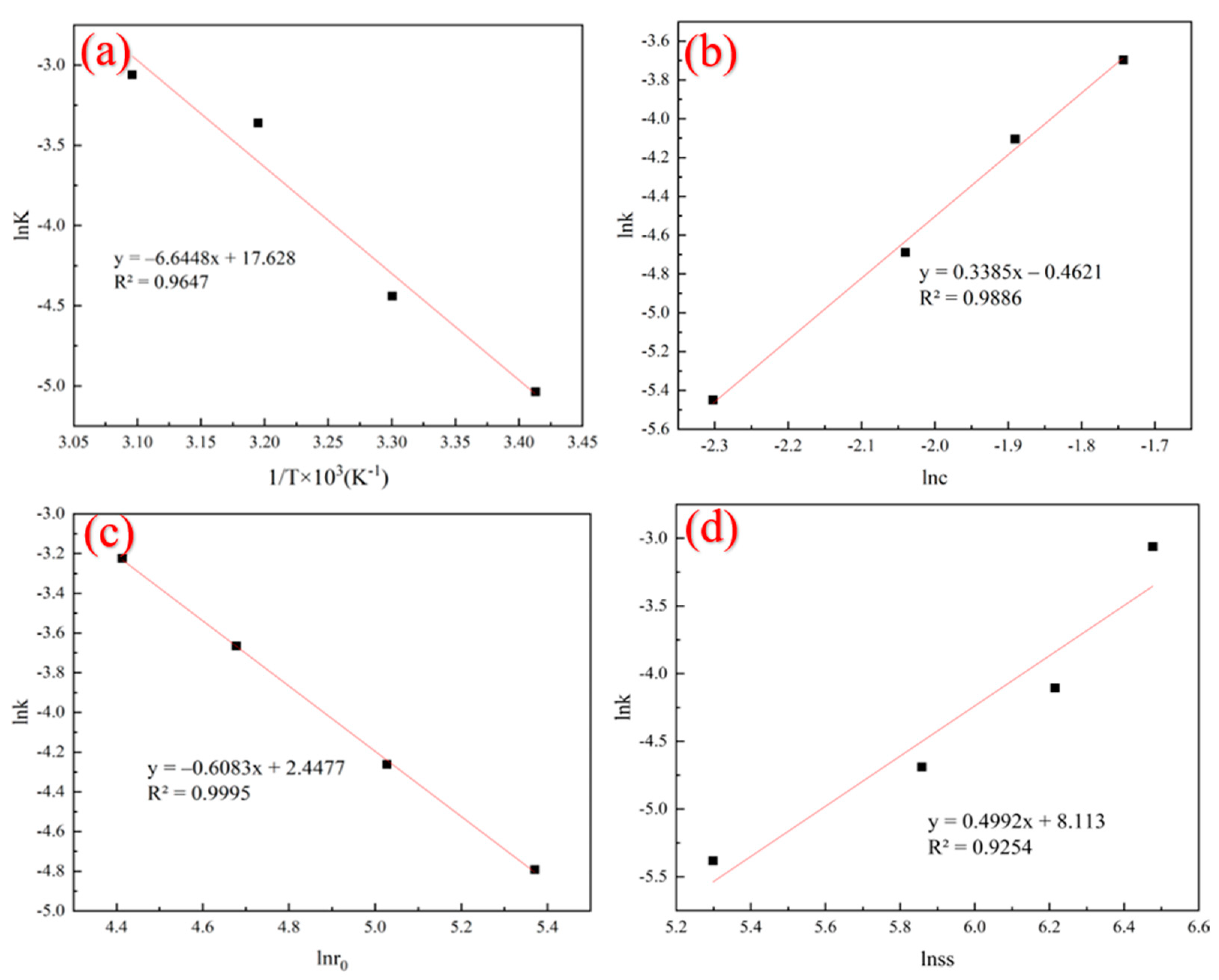 Metals 13 01249 g010