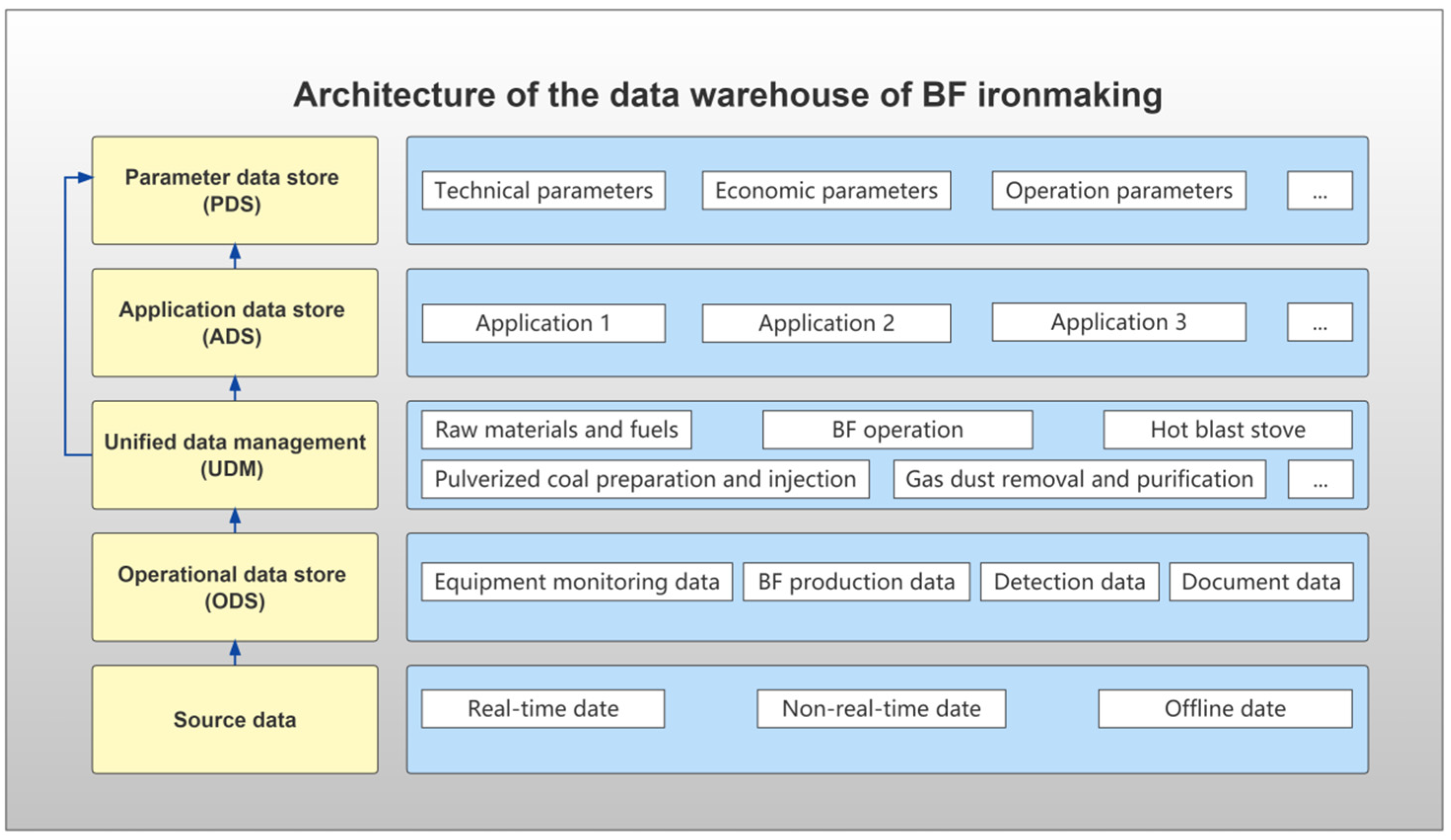 Metals 13 01250 g003