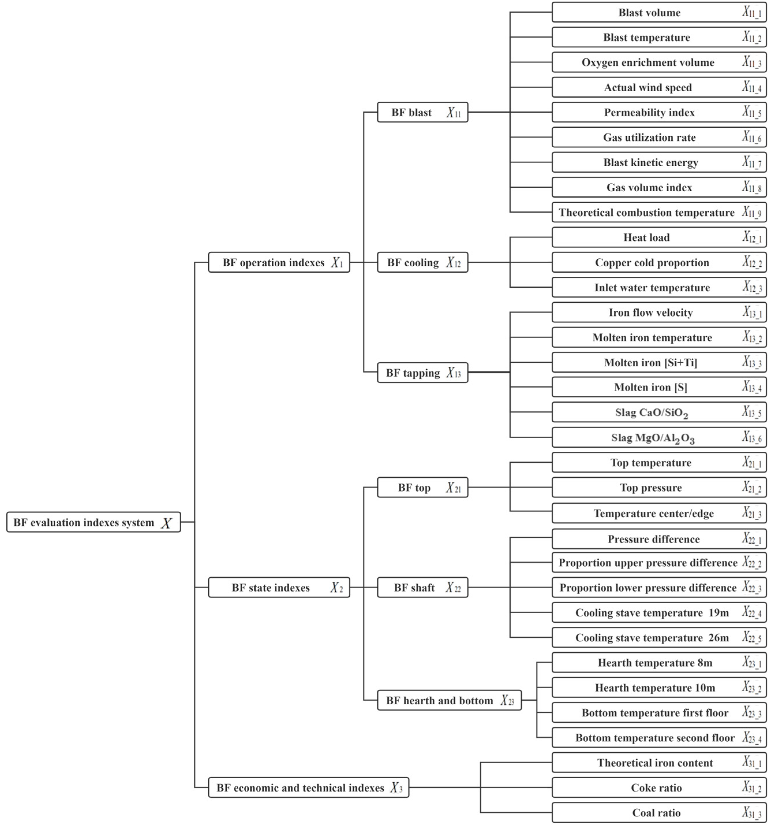 Metals 13 01250 g004