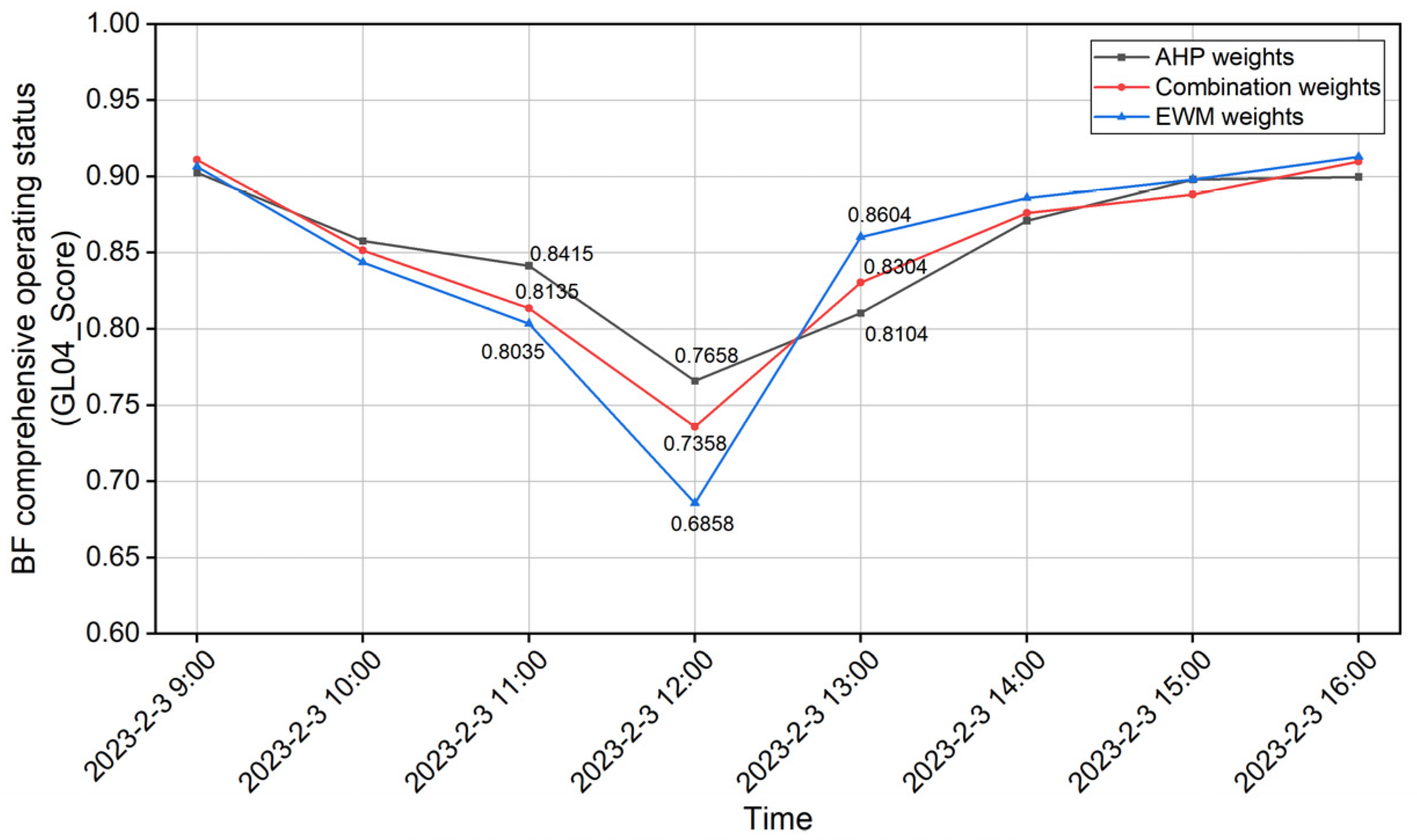 Metals 13 01250 g006