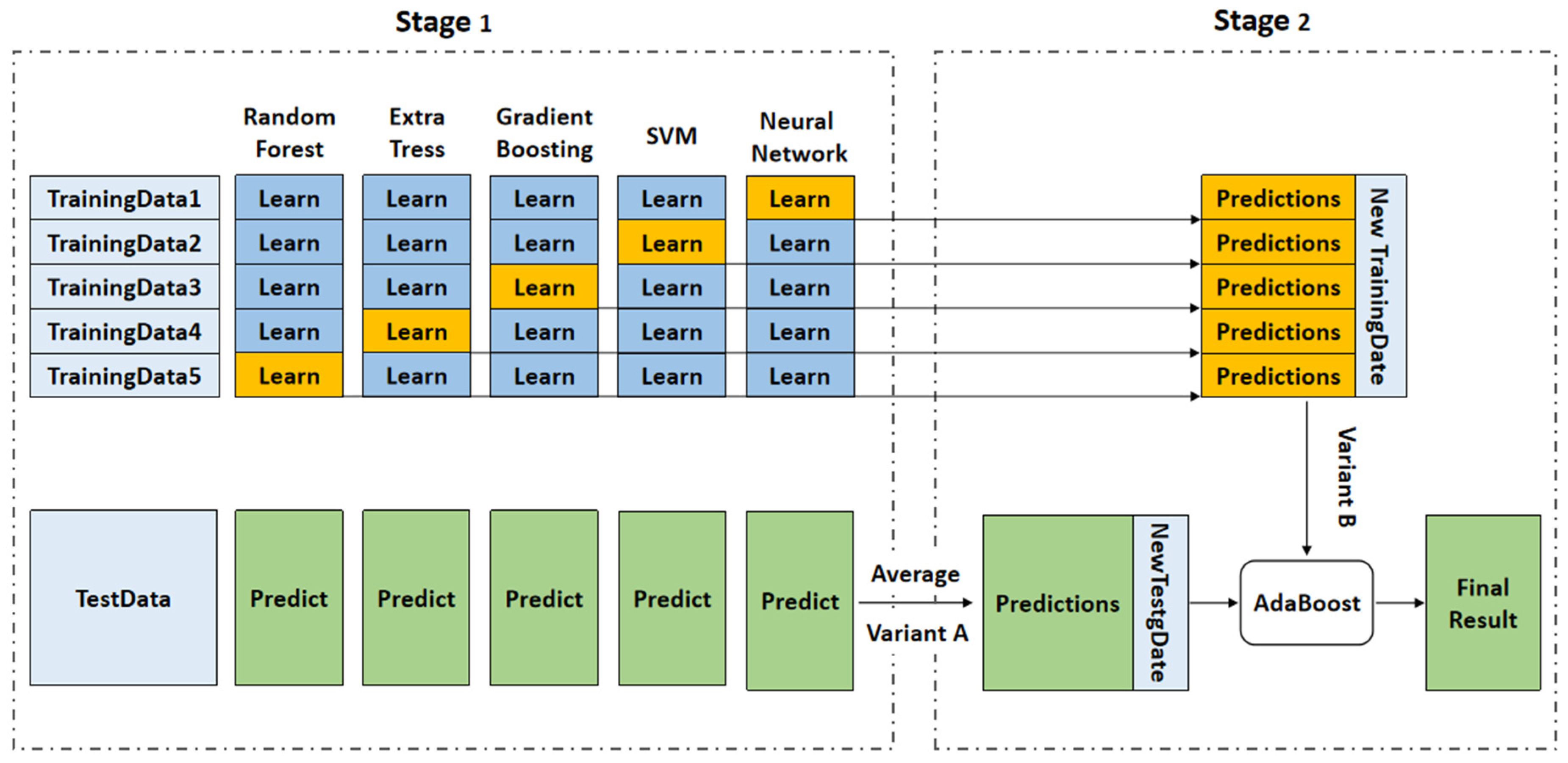 Metals 13 01250 g007