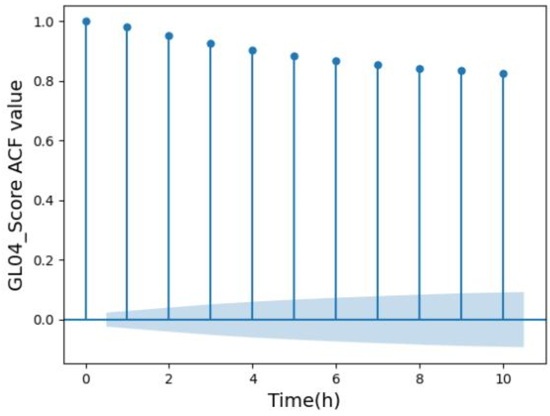 Metals 13 01250 g008