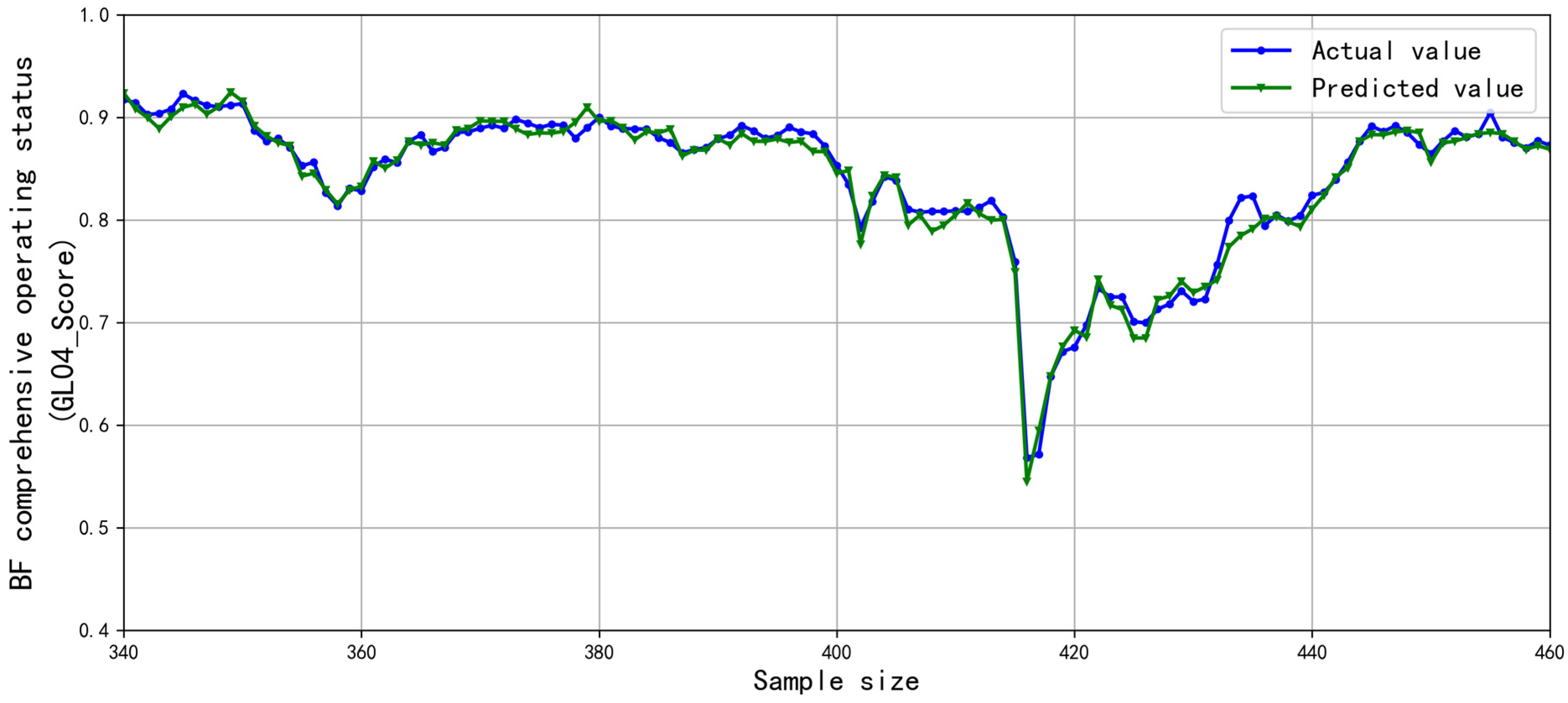 Metals 13 01250 g013