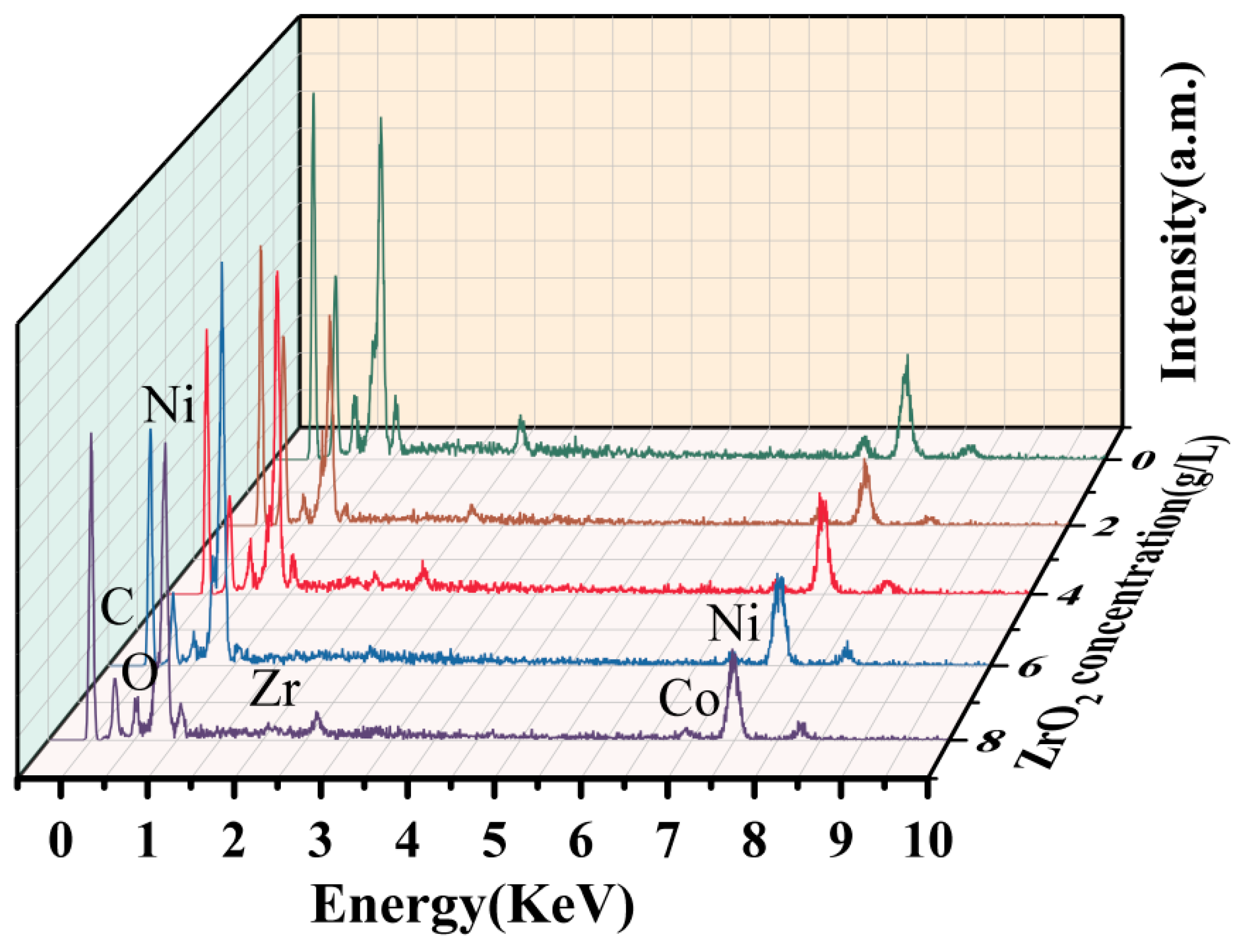 Metals 13 01251 g005