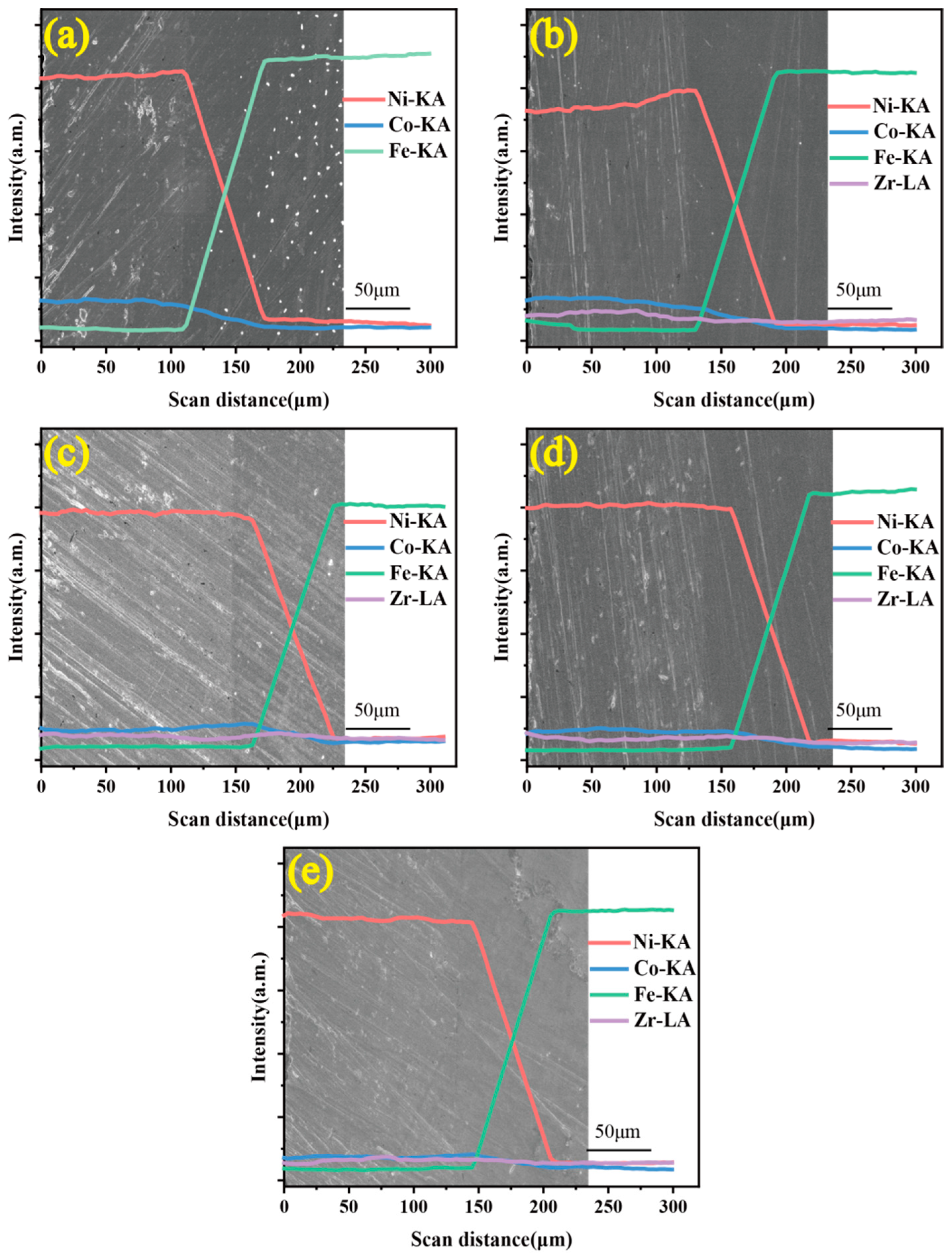 Metals 13 01251 g006