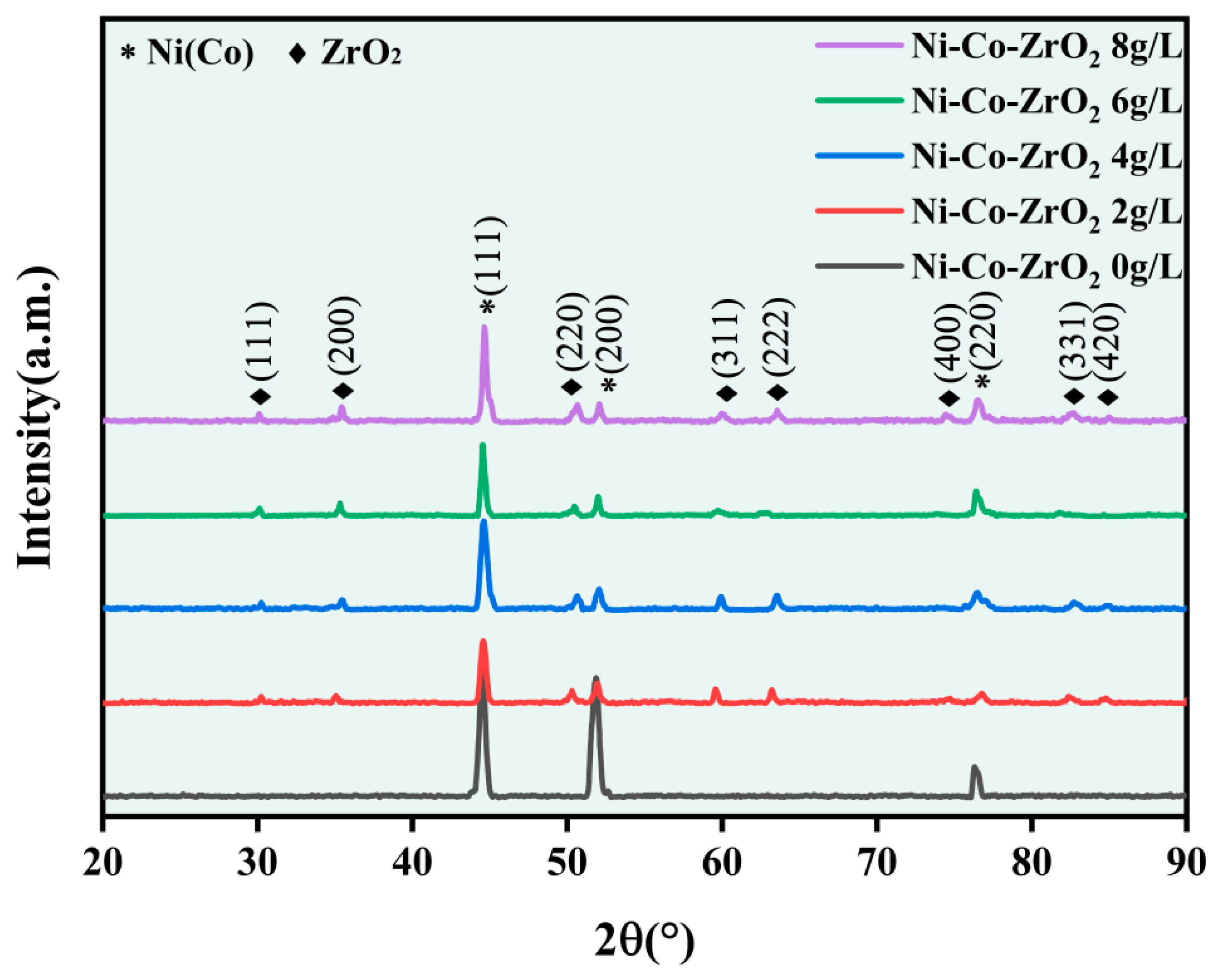 Metals 13 01251 g007