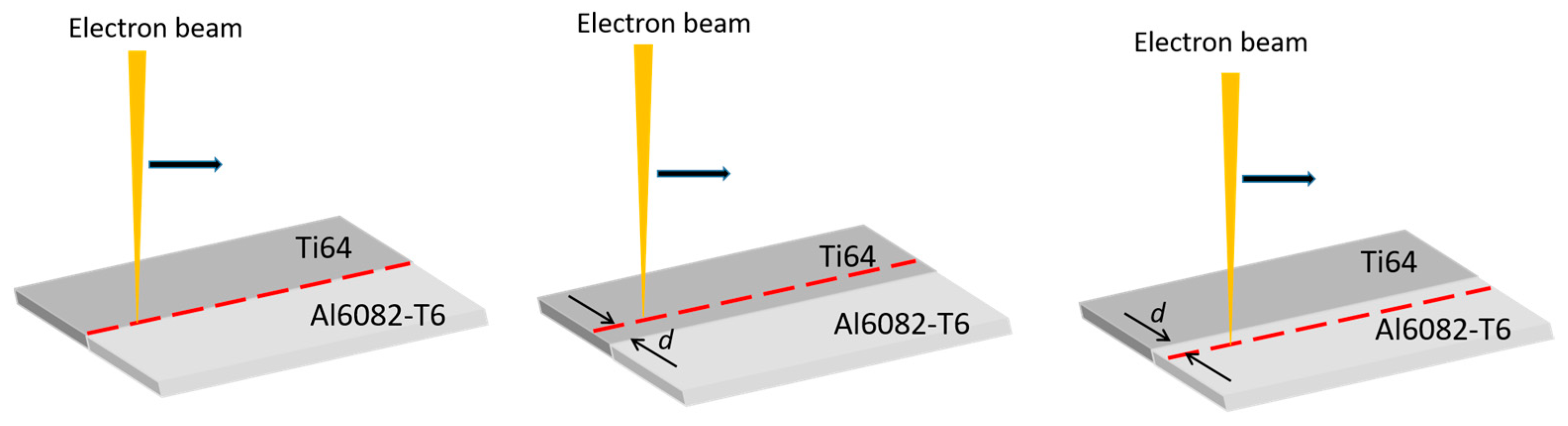Metals 13 01252 g001