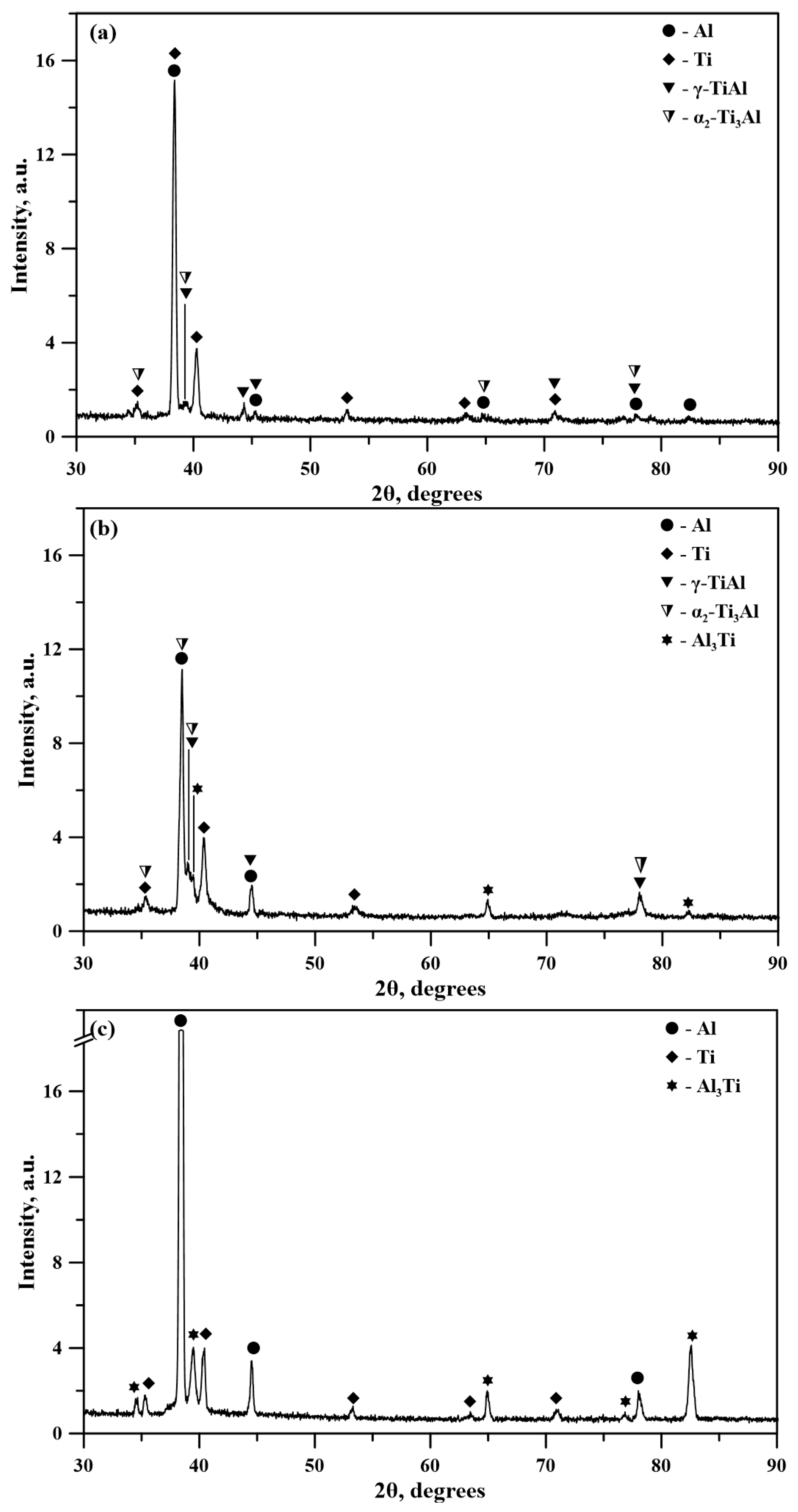 Metals 13 01252 g005