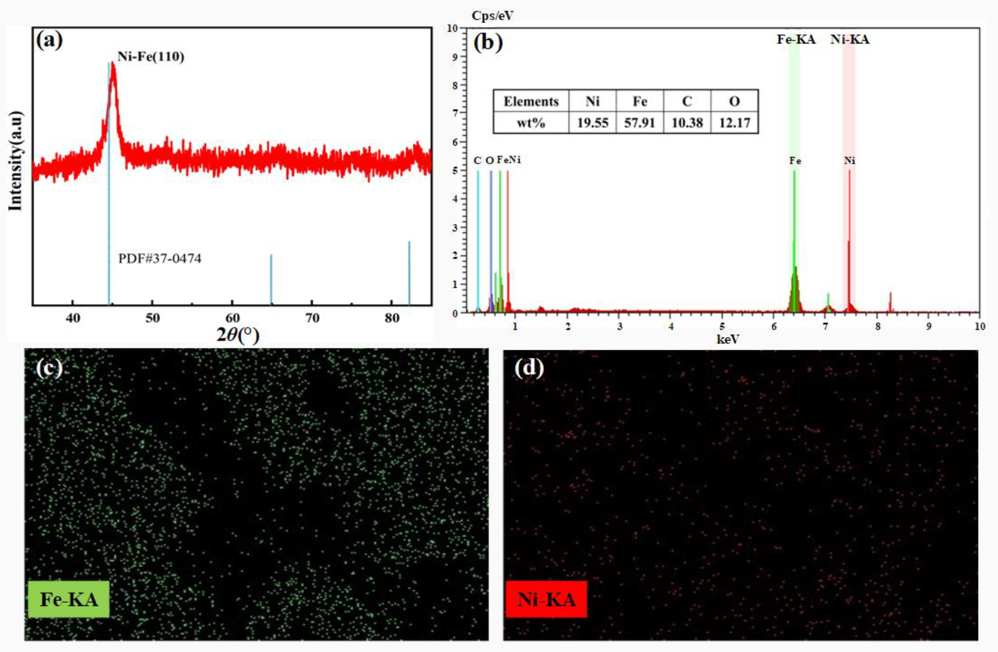 Metals 13 01253 g004