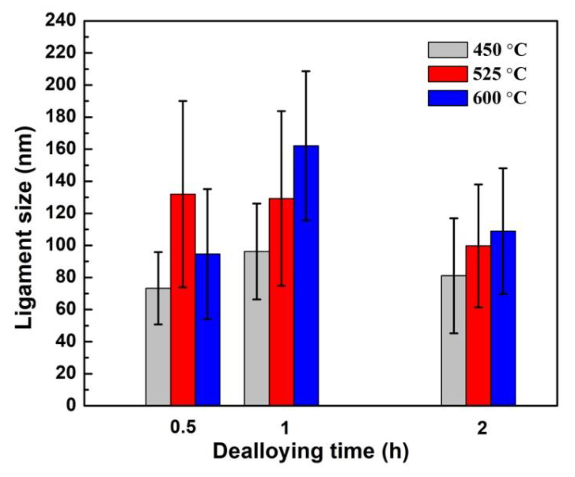 Metals 13 01255 g003