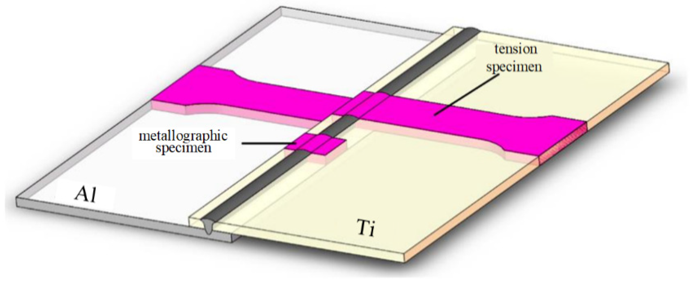 Metals 13 01257 g002