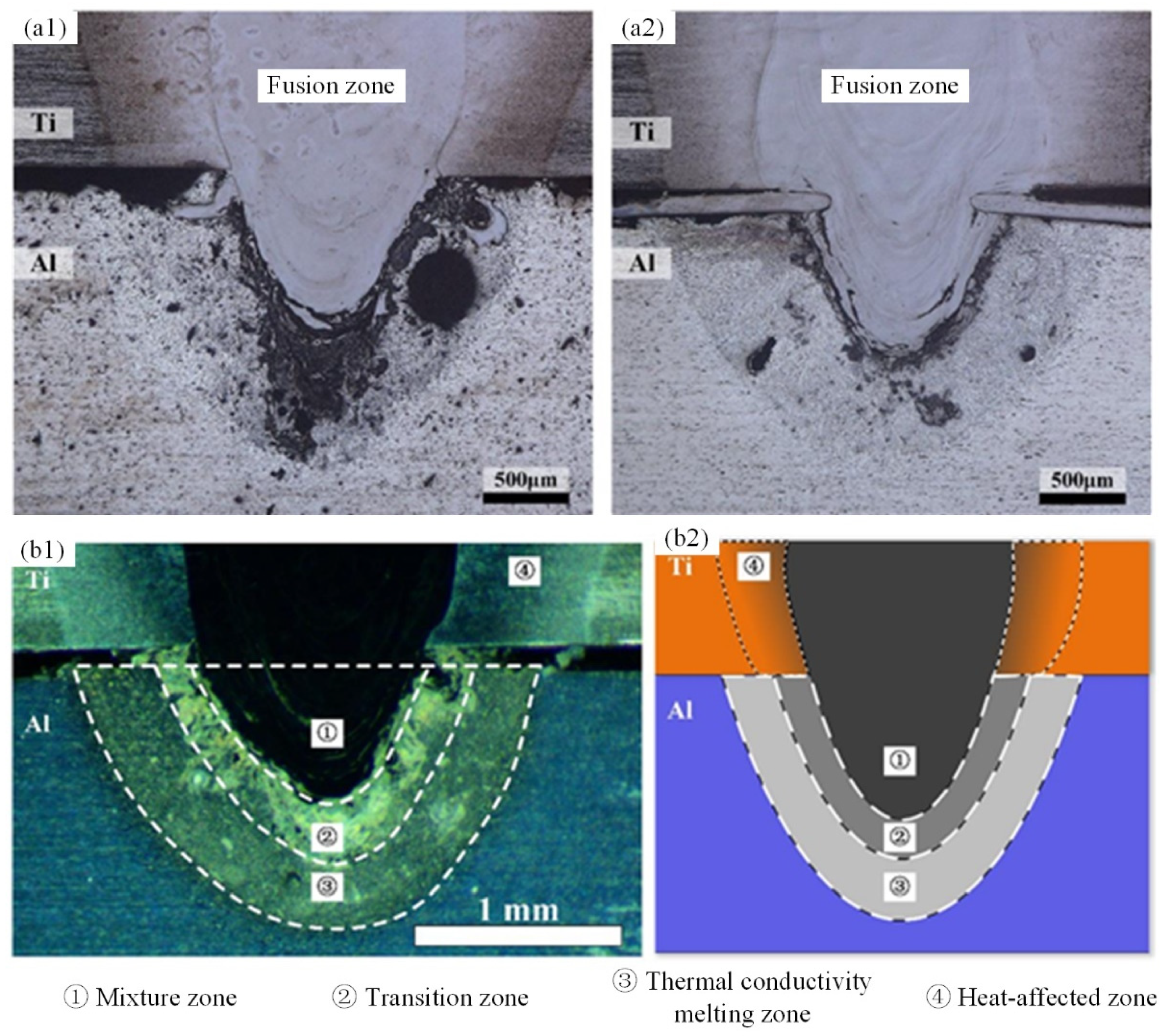 Metals 13 01257 g006