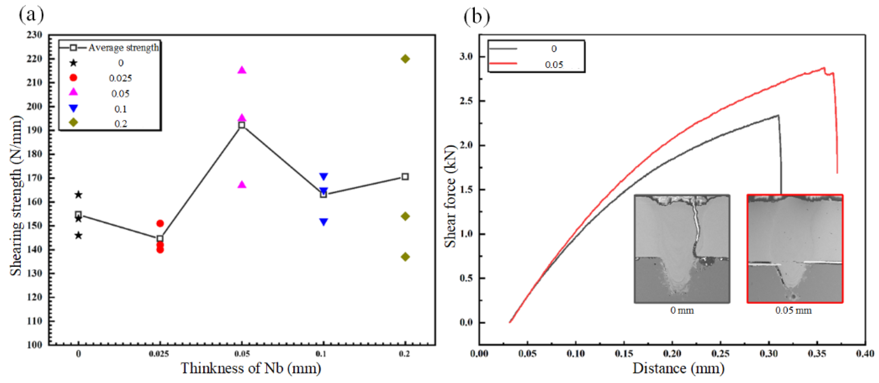 Metals 13 01257 g010