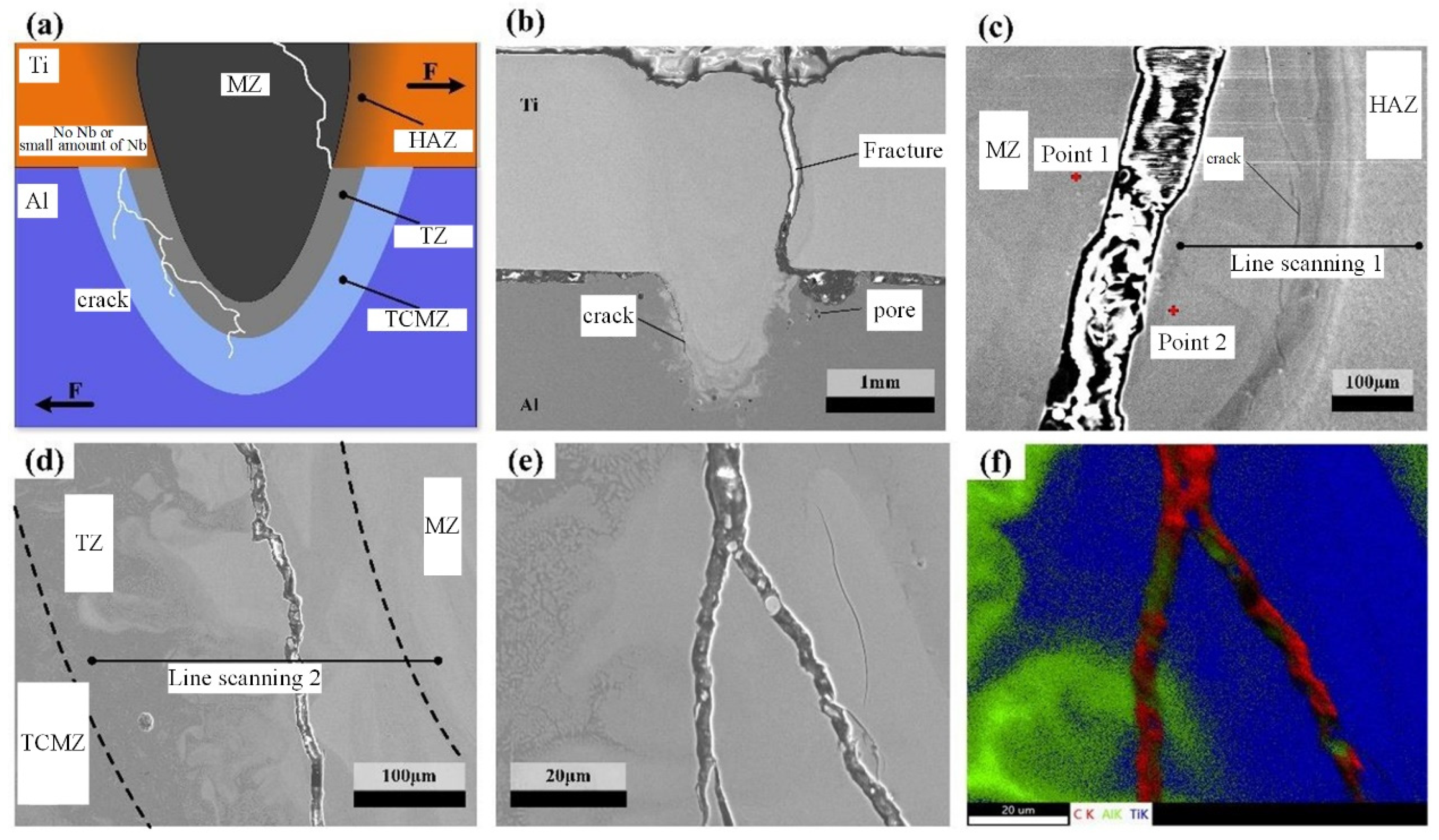 Metals 13 01257 g011