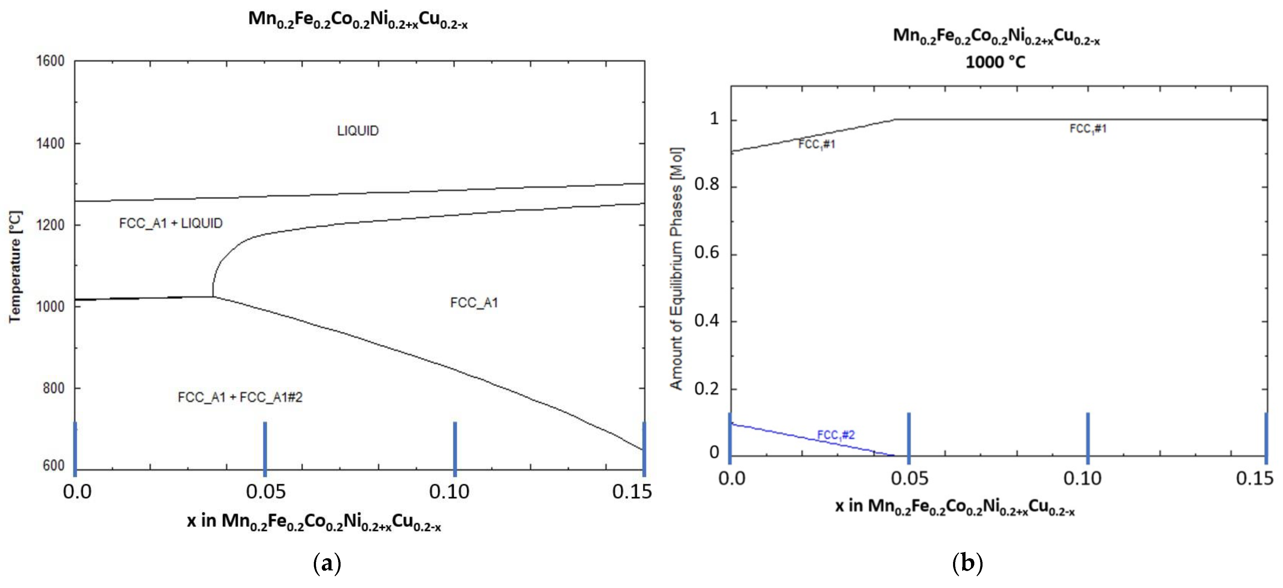 Metals 13 01259 g001