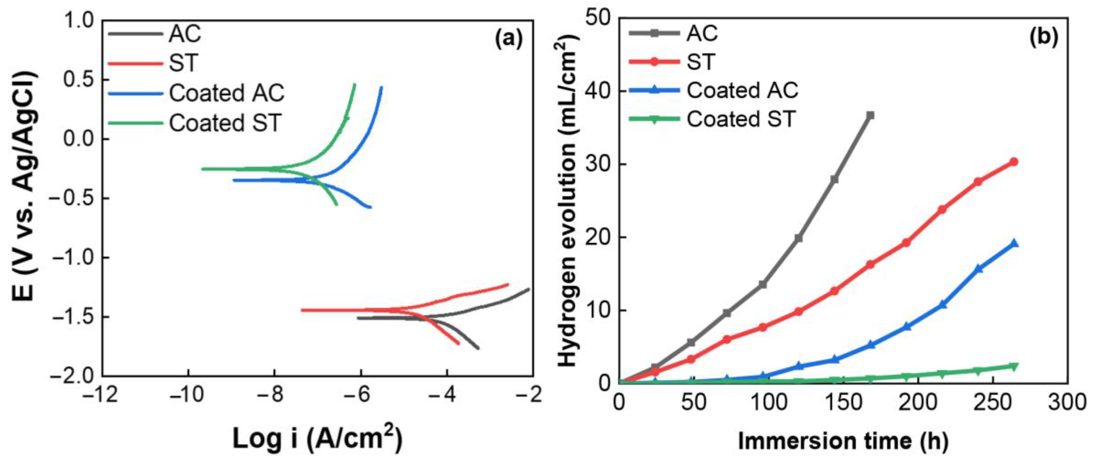 Metals 13 01260 g005