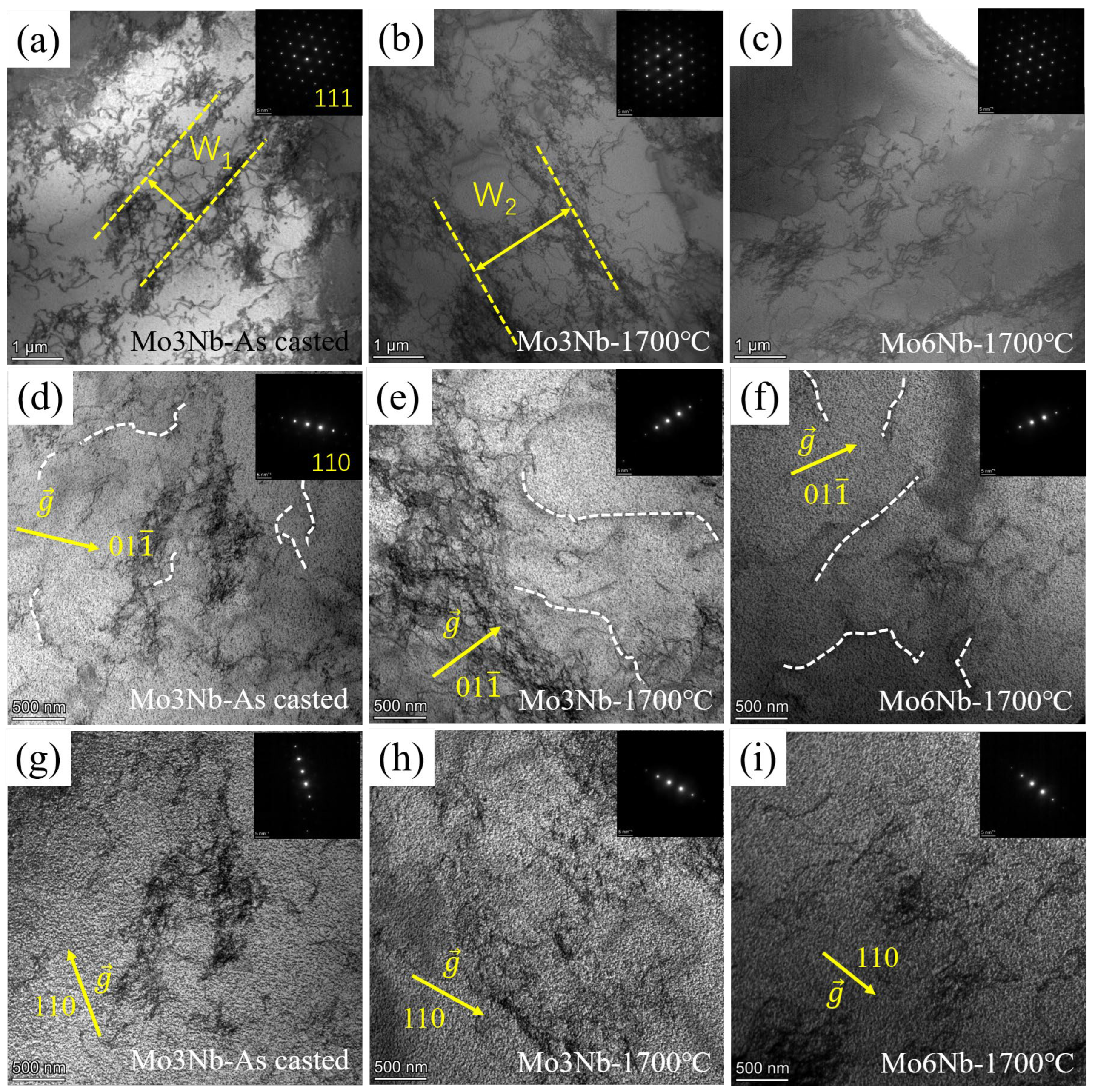 Metals 13 01261 g007