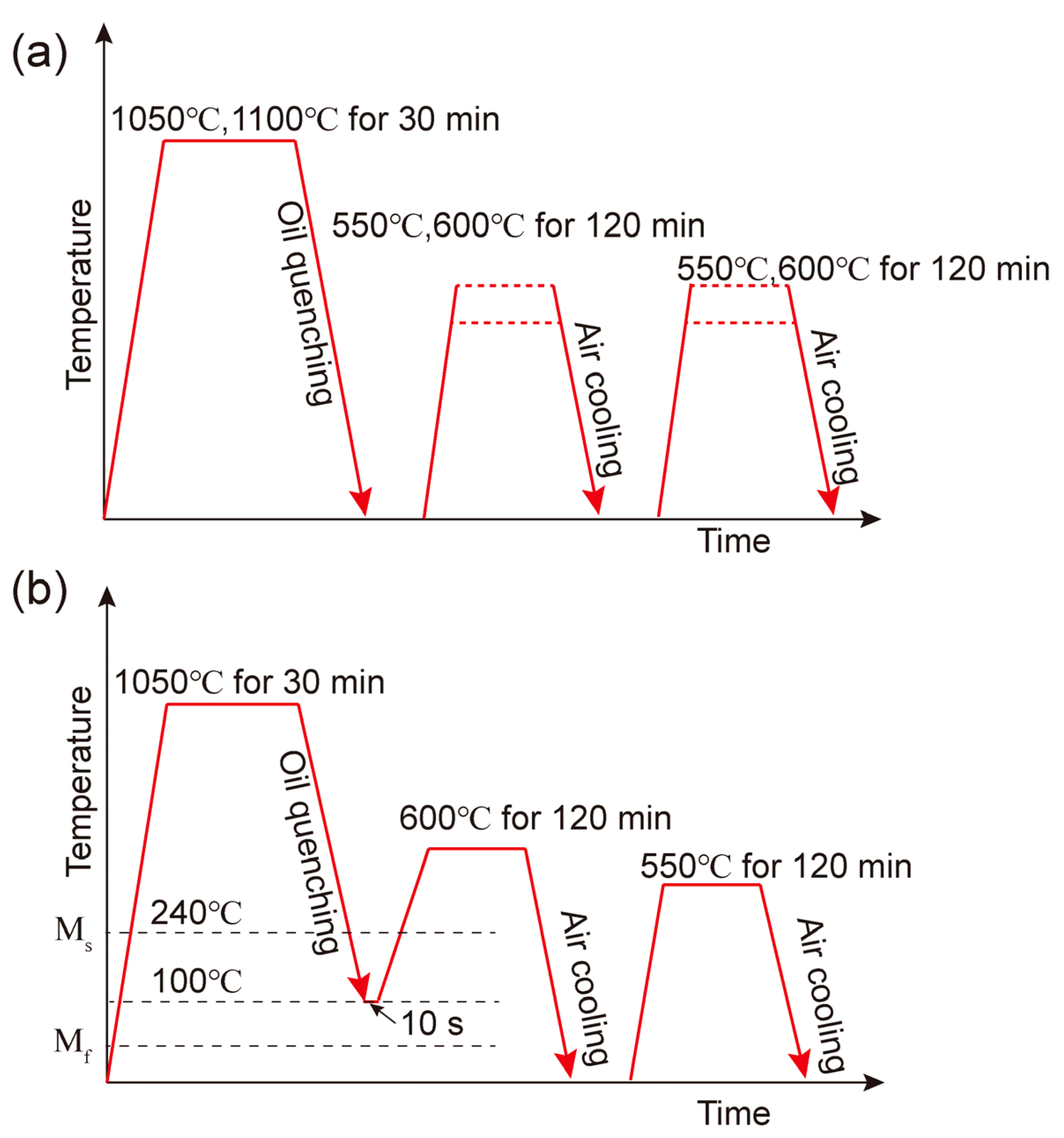 Metals 13 01263 g001