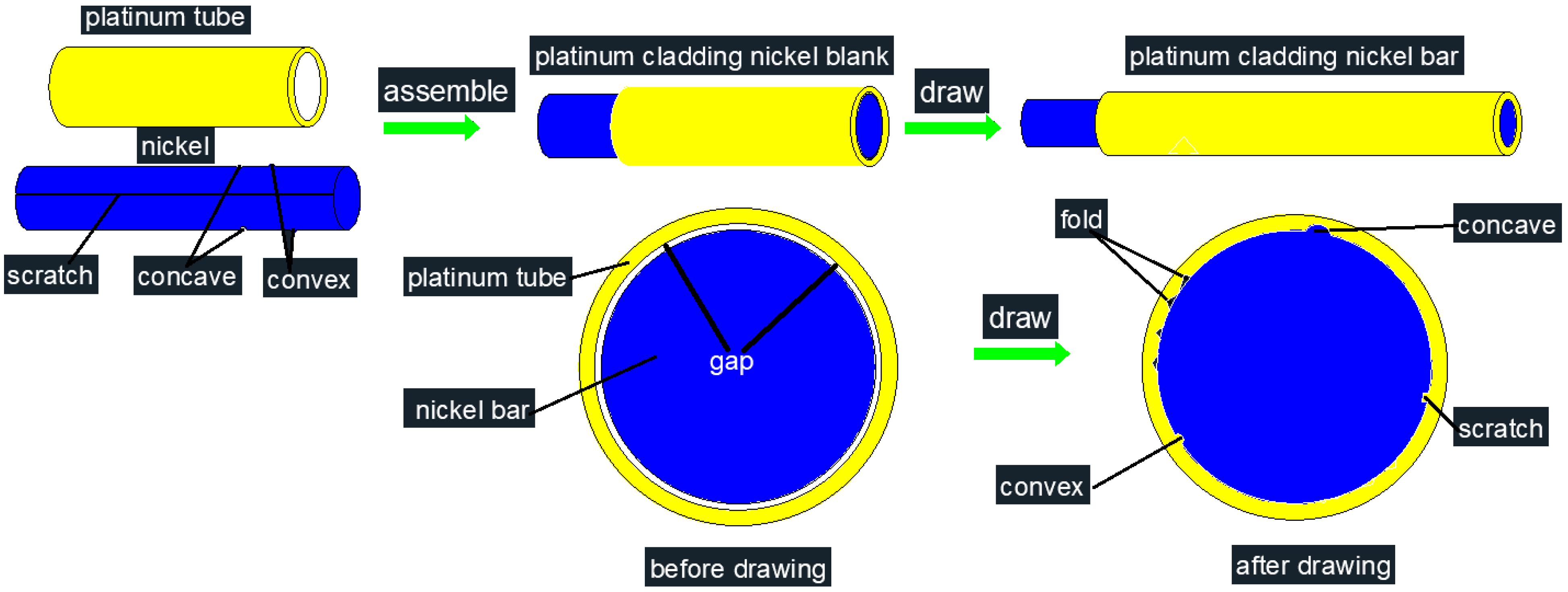 Metals 13 01264 g012