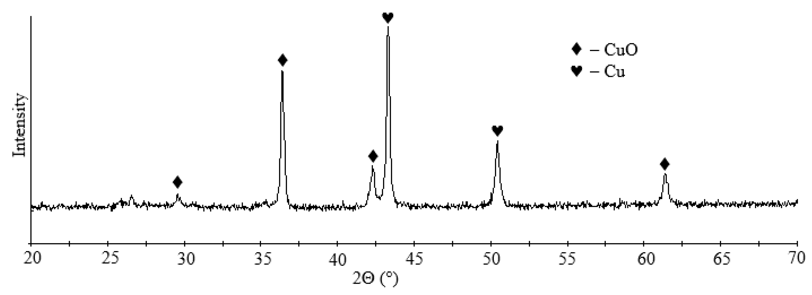 Metals 13 01265 g010