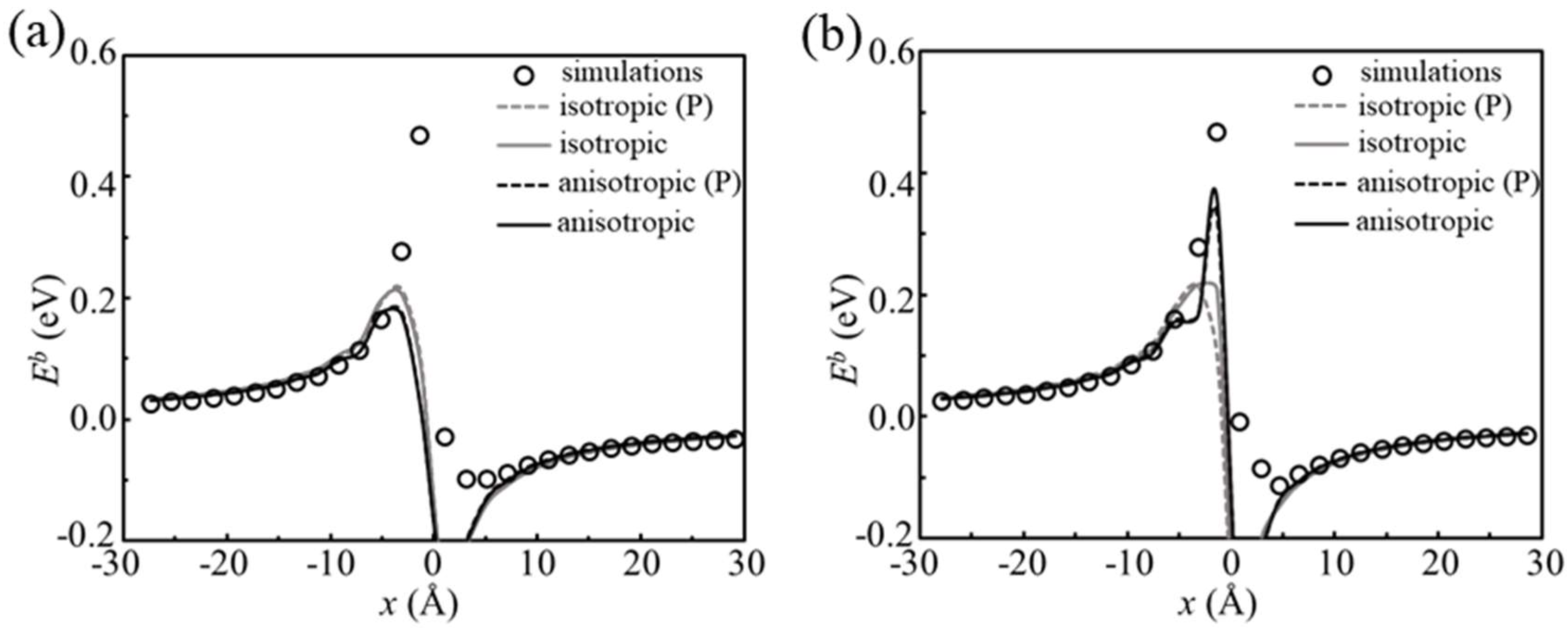 Metals 13 01267 g004