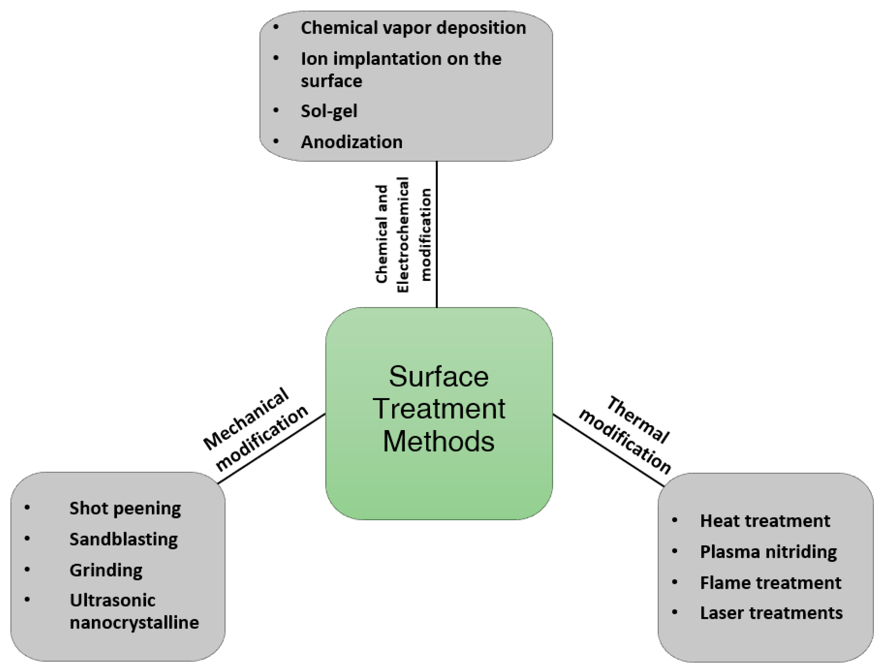 Metals 13 01268 g002 Metals 13 01268 g002
