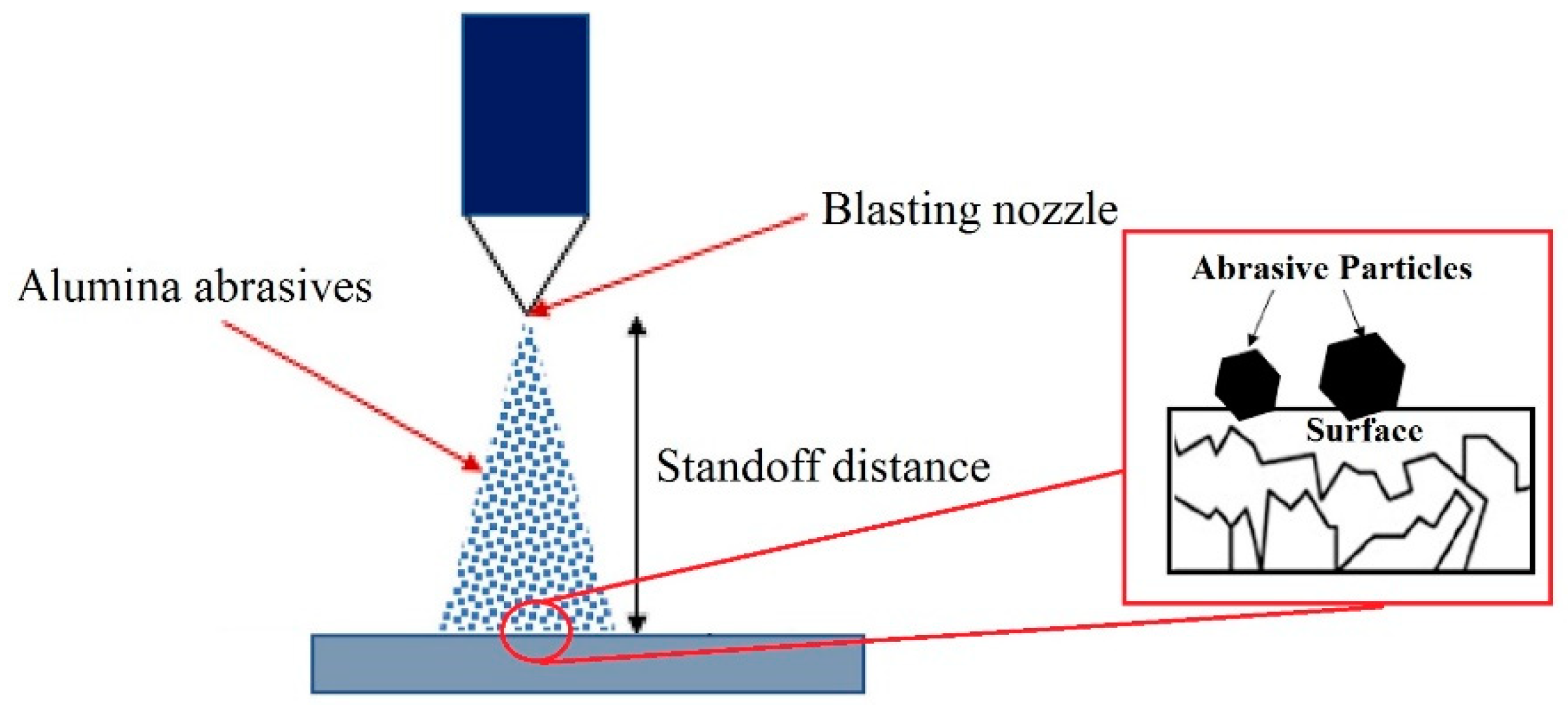 Metals 13 01268 g004 Metals 13 01268 g004