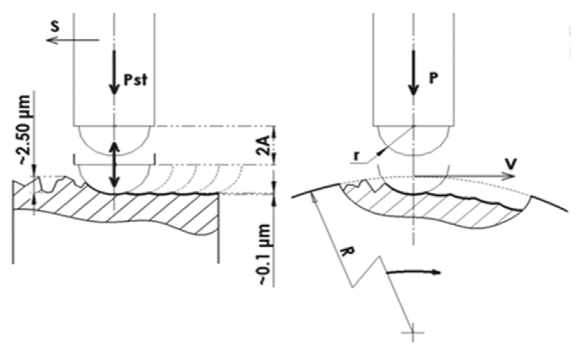 Metals 13 01268 g005 Metals 13 01268 g005