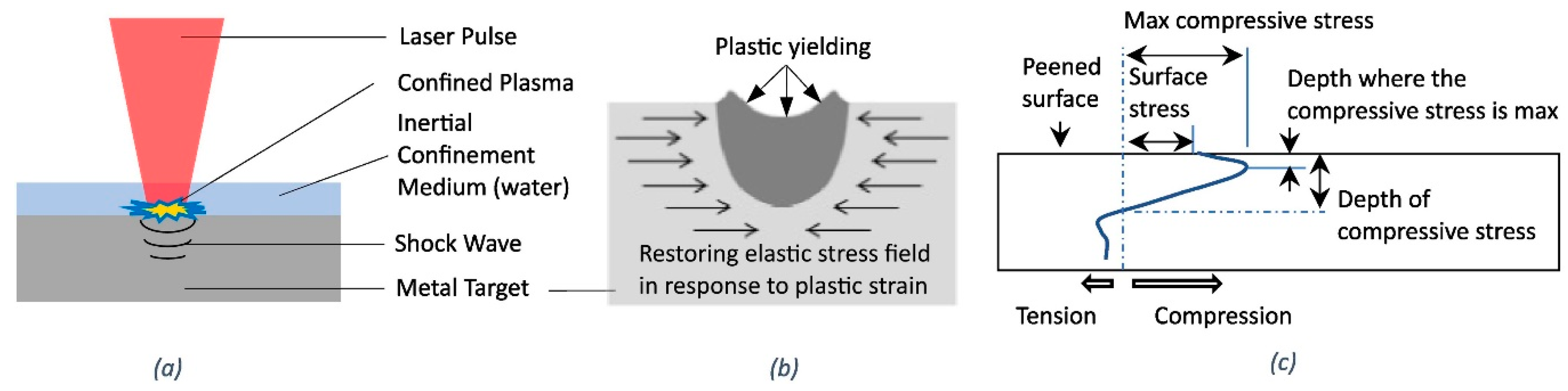 Metals 13 01268 g007 Metals 13 01268 g007