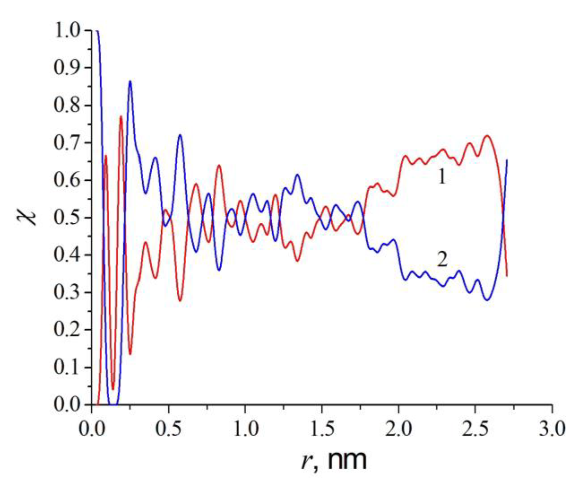 Metals 13 01269 g002