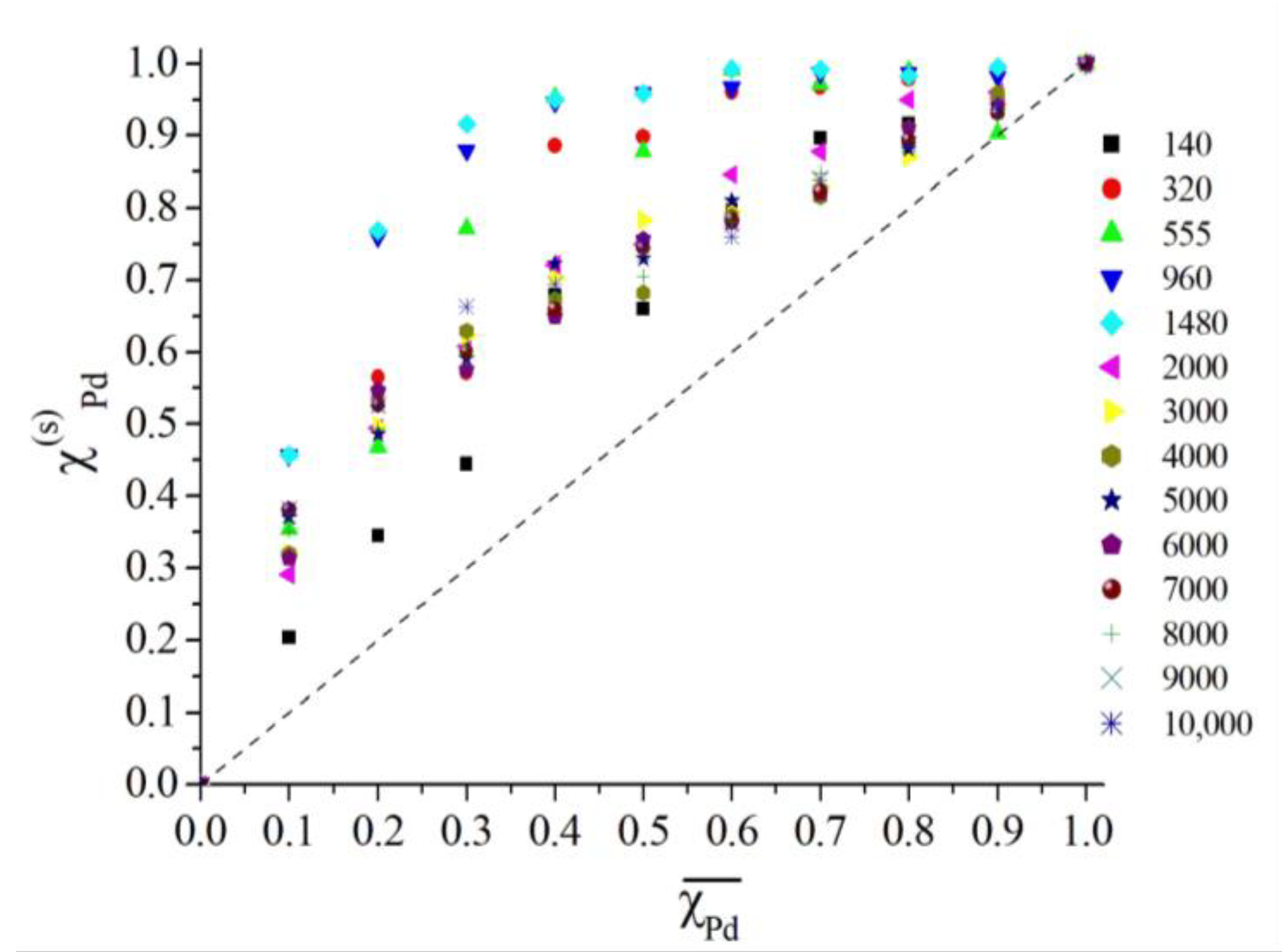 Metals 13 01269 g006