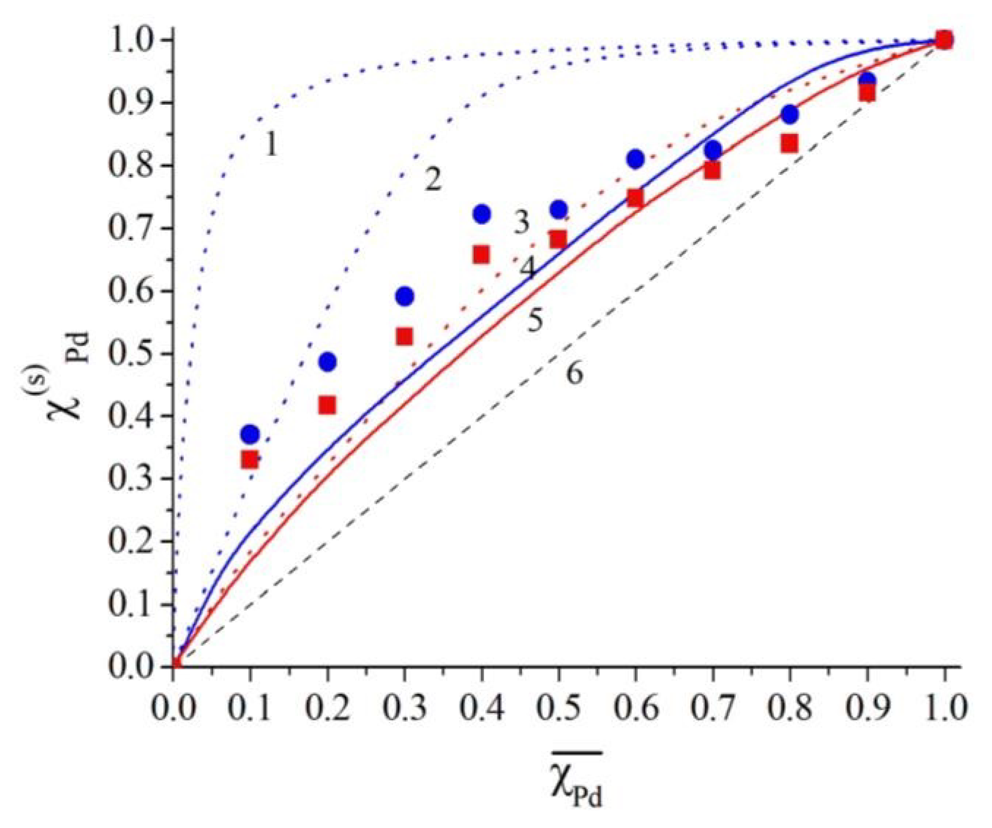 Metals 13 01269 g009