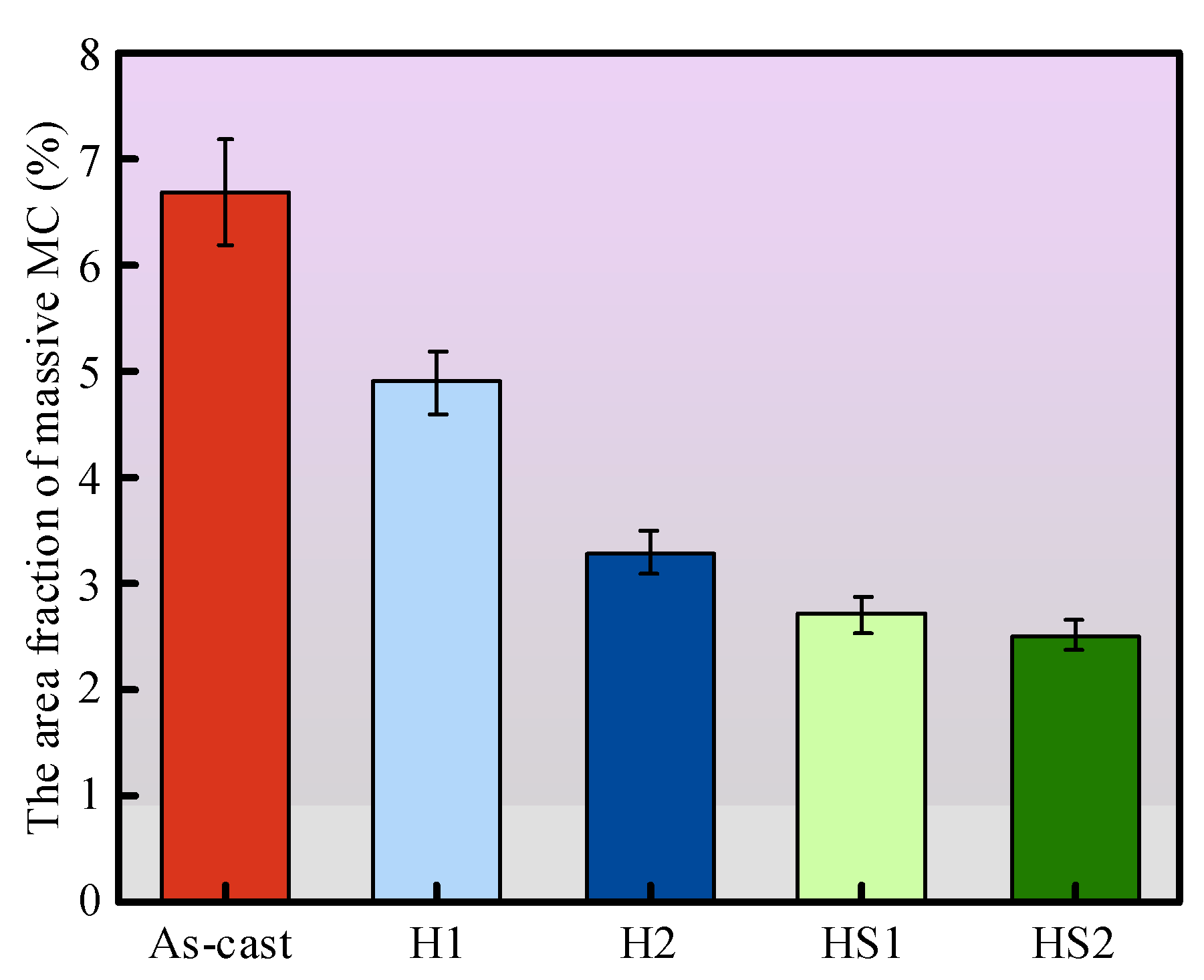 Metals 13 01270 g007