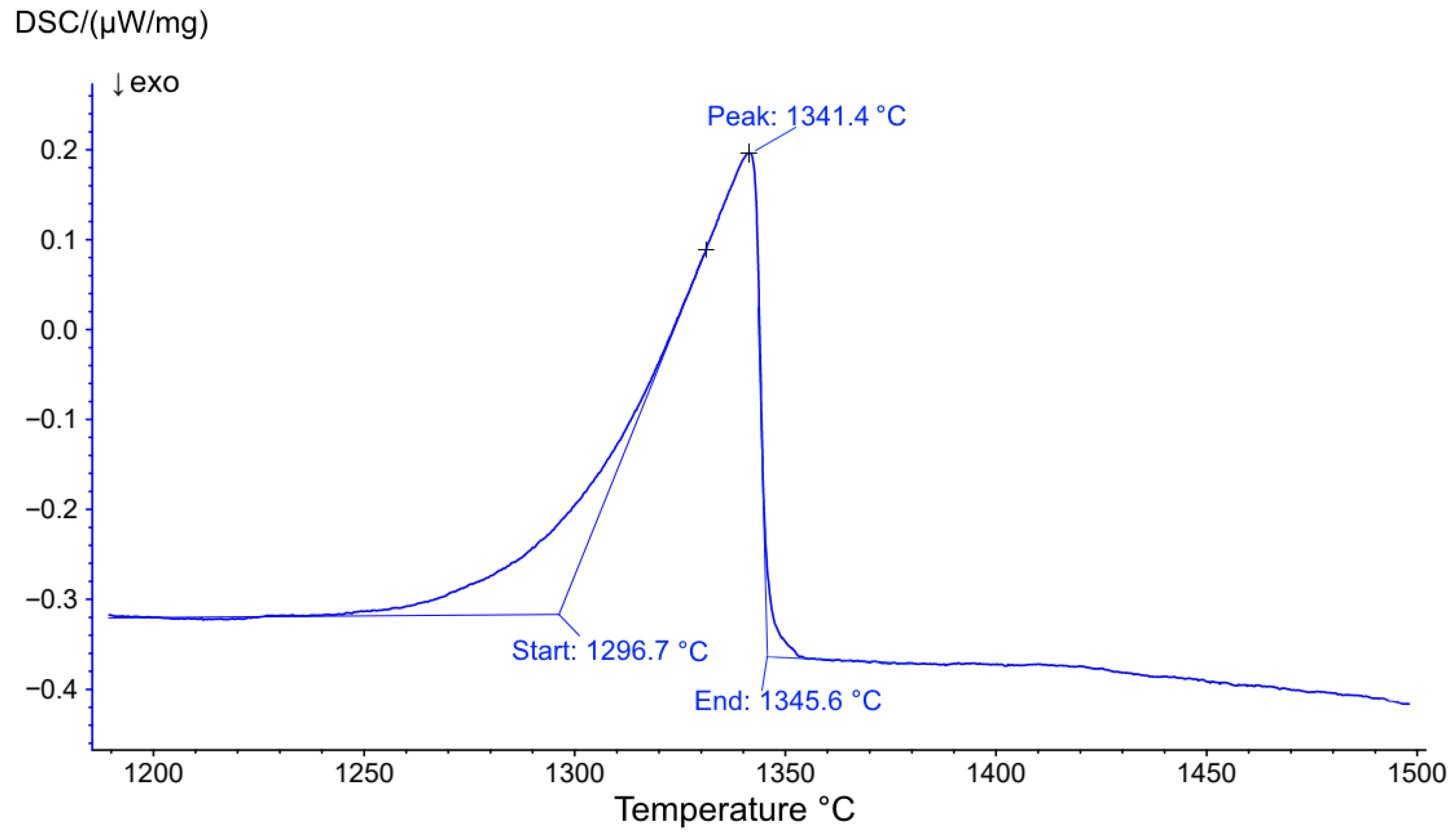 Metals 13 01271 g004