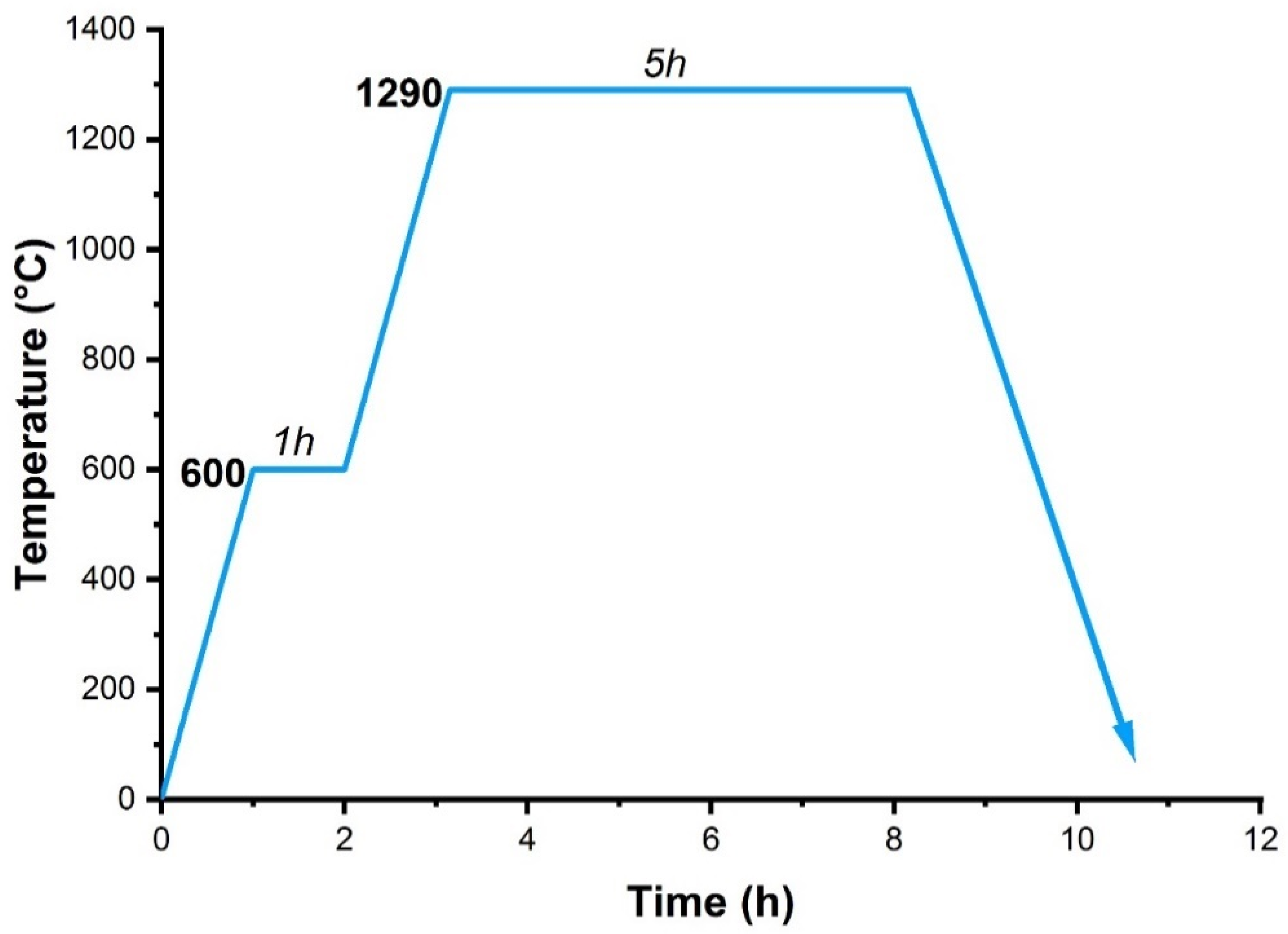 Metals 13 01271 g007