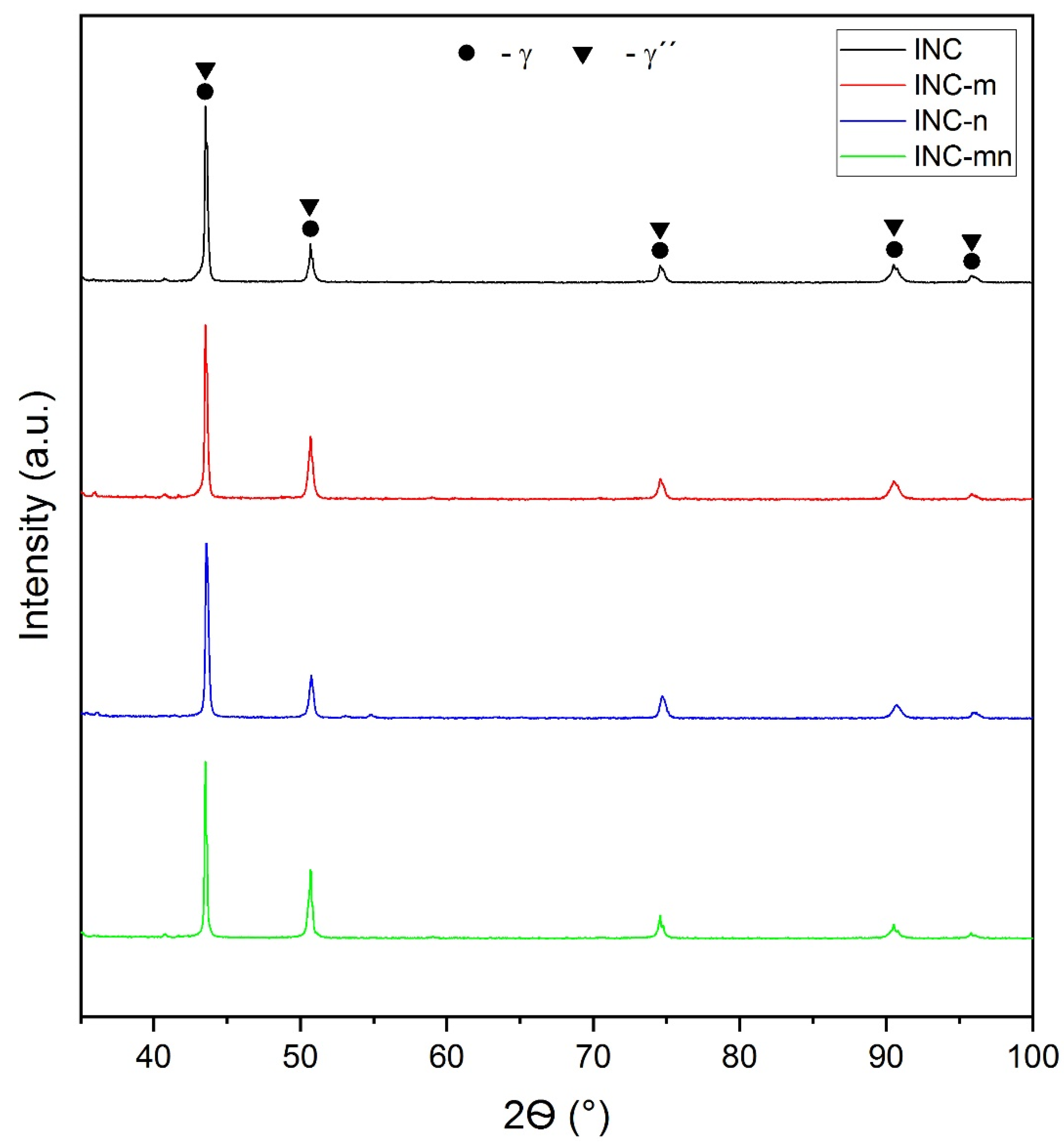 Metals 13 01271 g012
