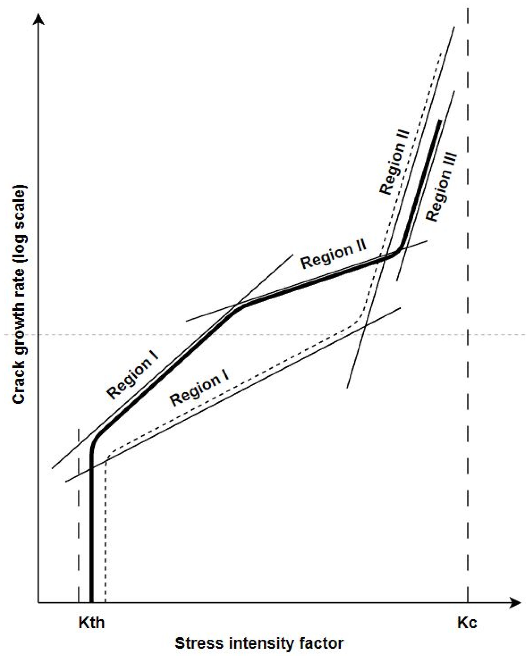 Metals 13 01272 g001