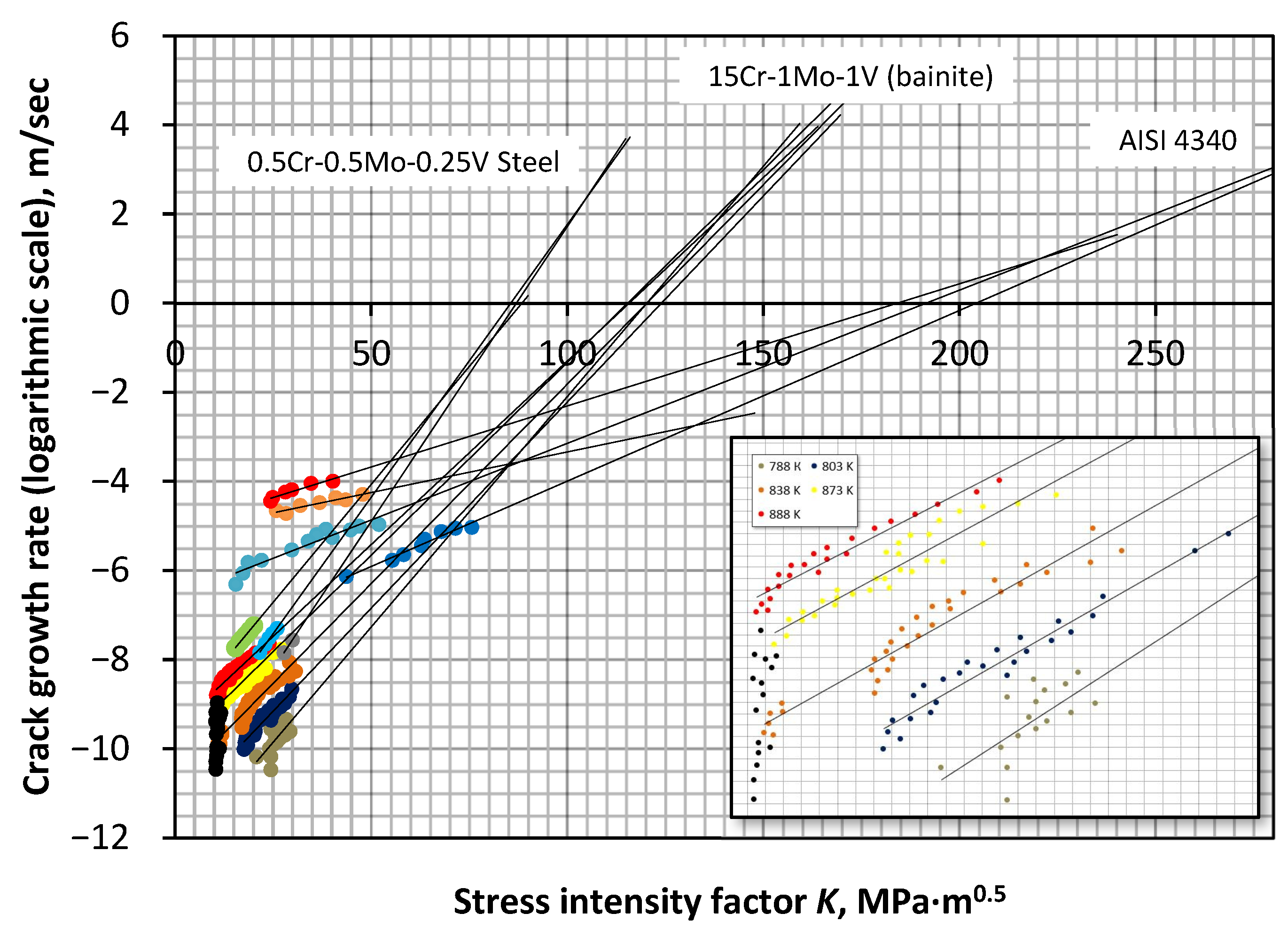 Metals 13 01272 g003