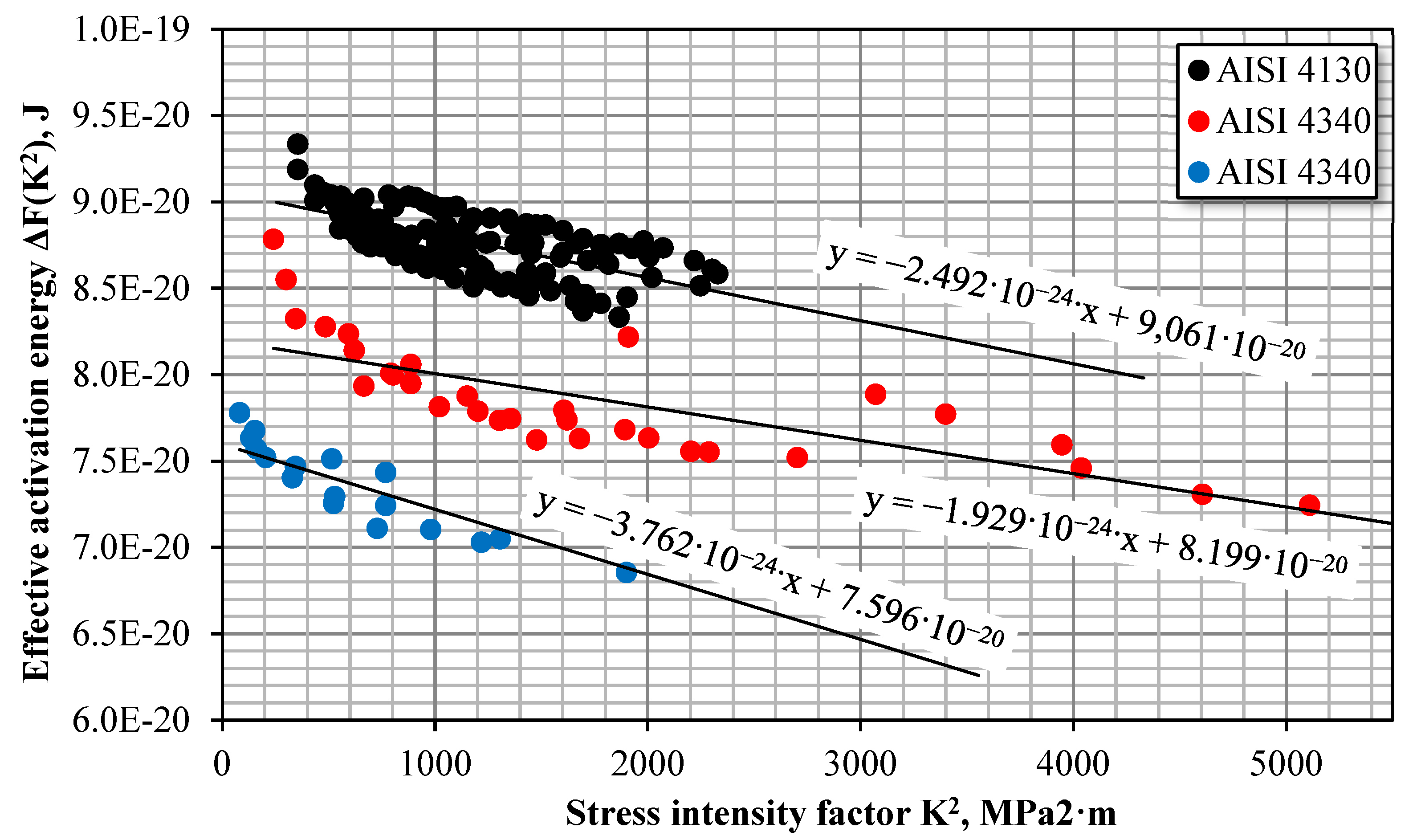 Metals 13 01272 g004