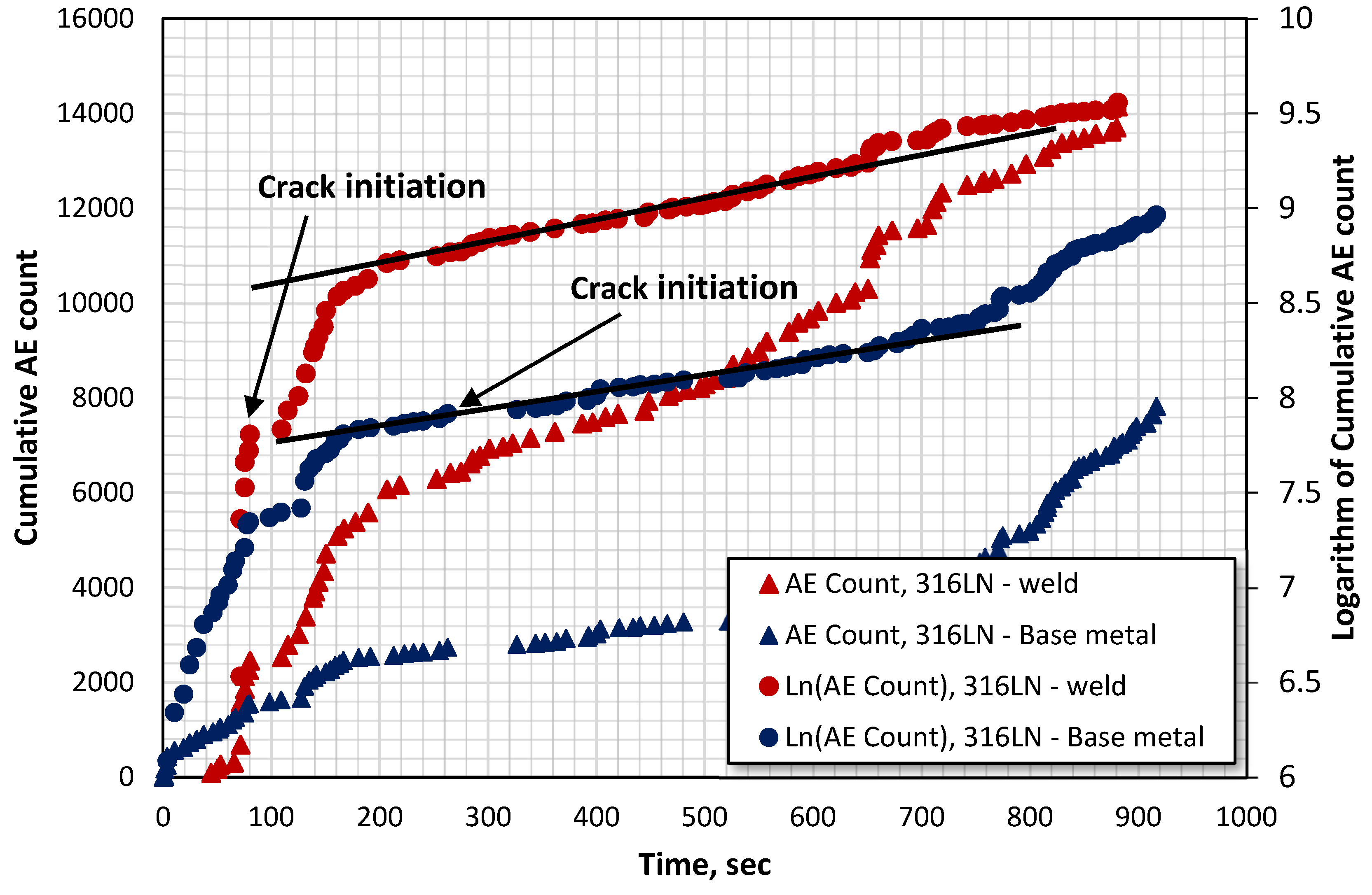 Metals 13 01272 g005